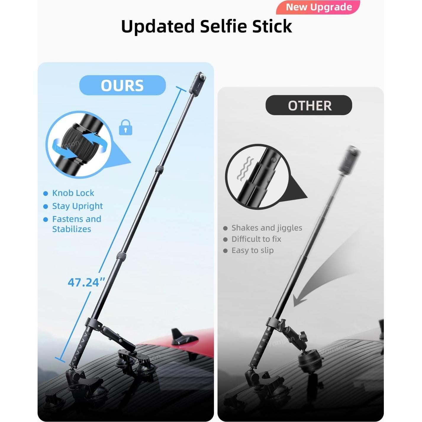 Kit de Montaje de Coche 5 en 1 Vamson para Cámaras de Acción