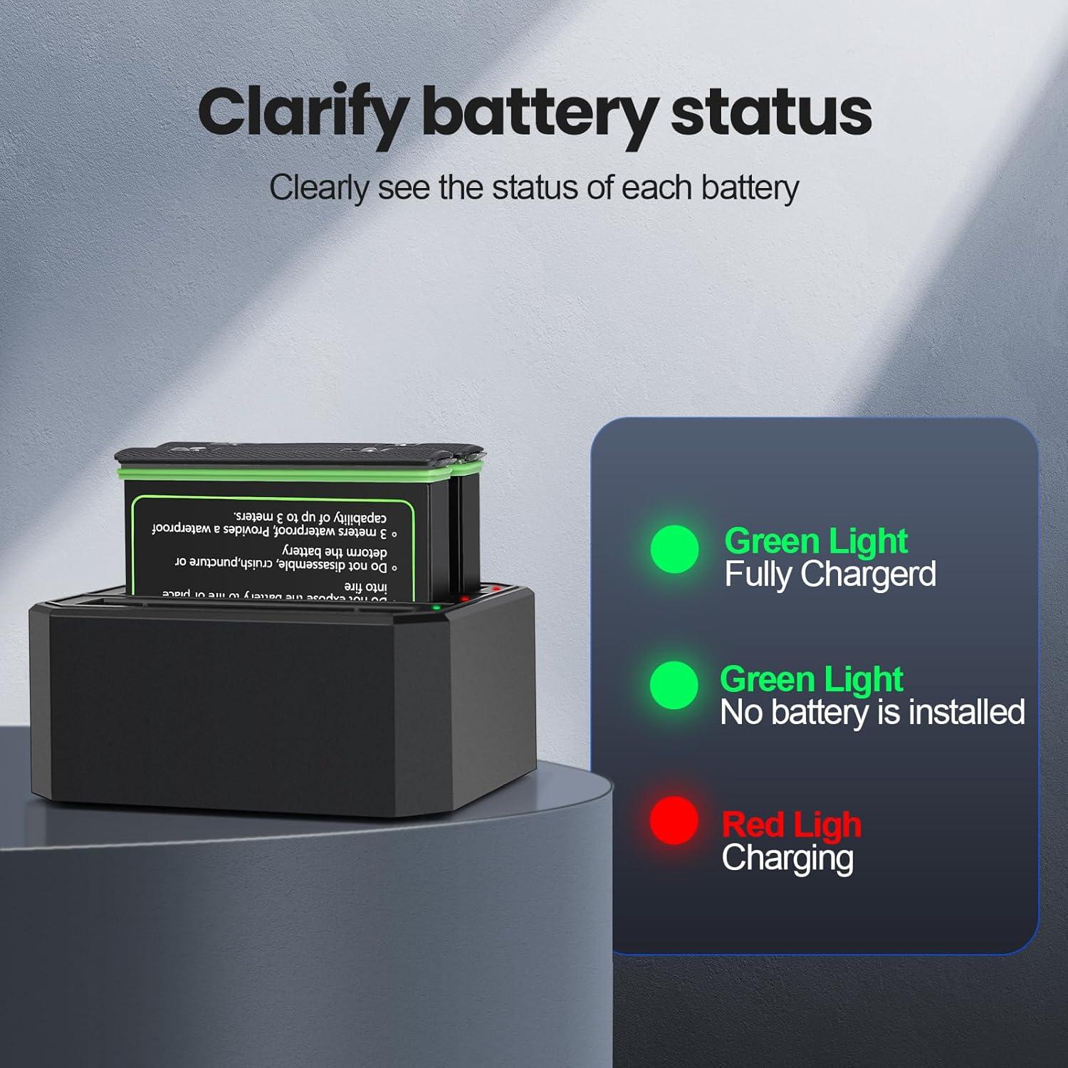 Paquete de 2 Baterías 1850mAh y Cargador ADDPOWER para Insta360 X3