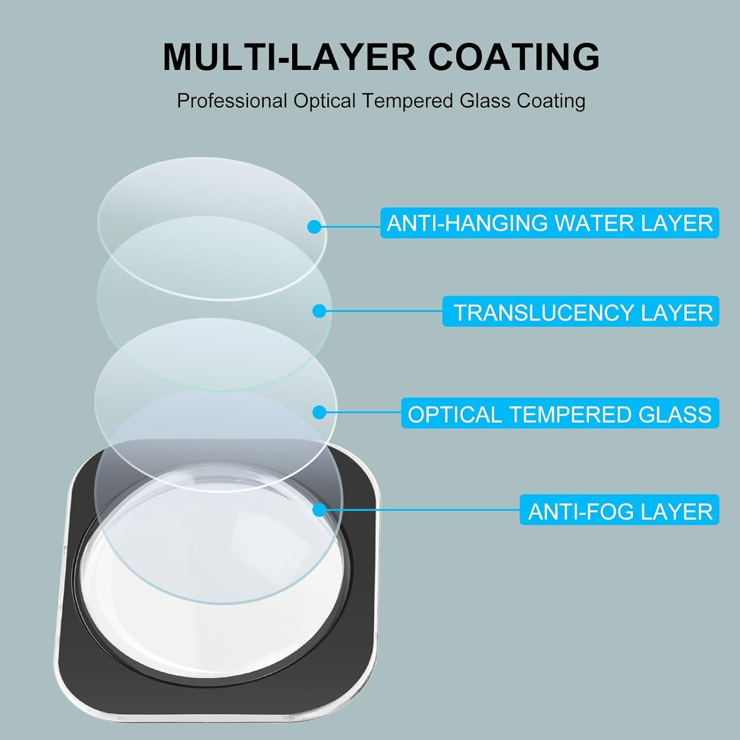 Protector de Lente Adhesivo PULUZ para Insta360 X3 Vidrio Templado