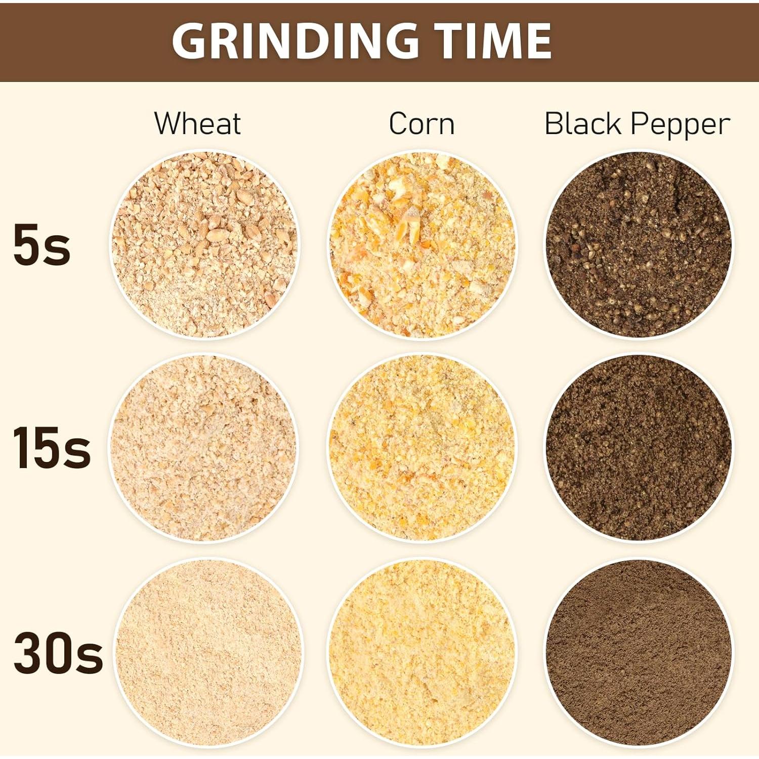 Molino de Granos Goldtouch 150g 1500W Acero Inoxidable