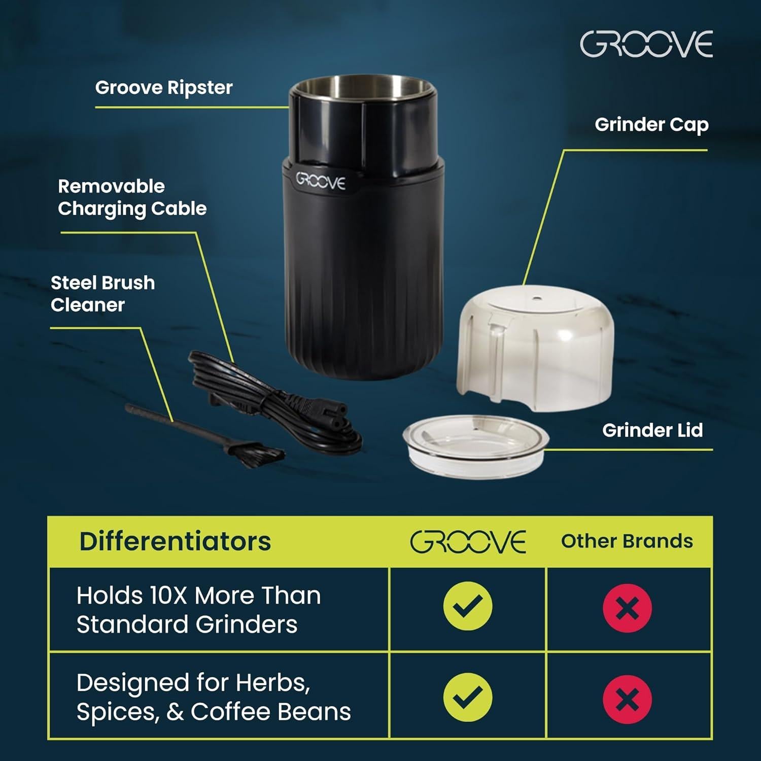 Molino Eléctrico Groove Ripster 30,000 RPM Acero Inoxidable