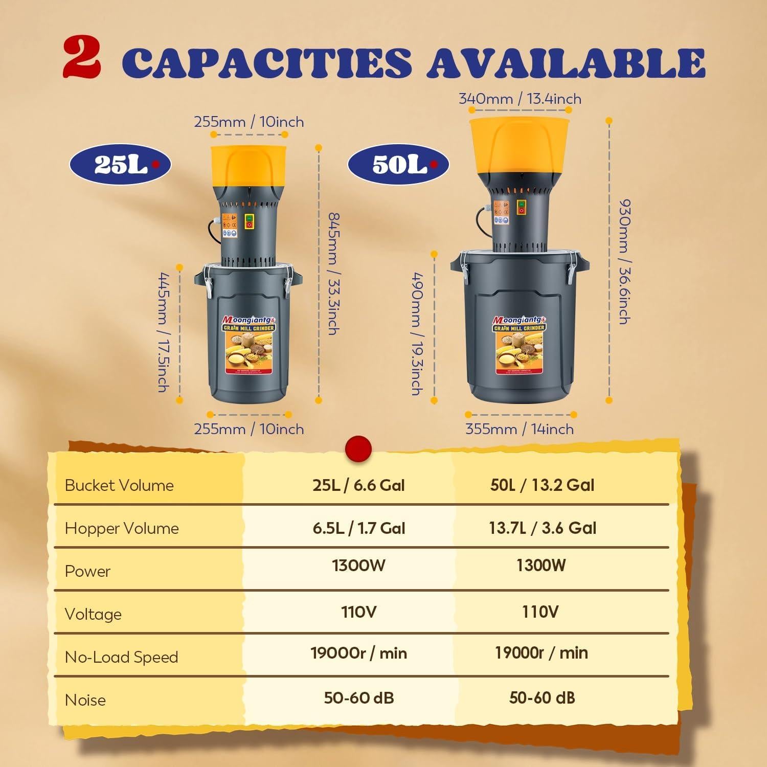 Molinillo Eléctrico de Granos Moongiantgo 25L 1300W Multiusos