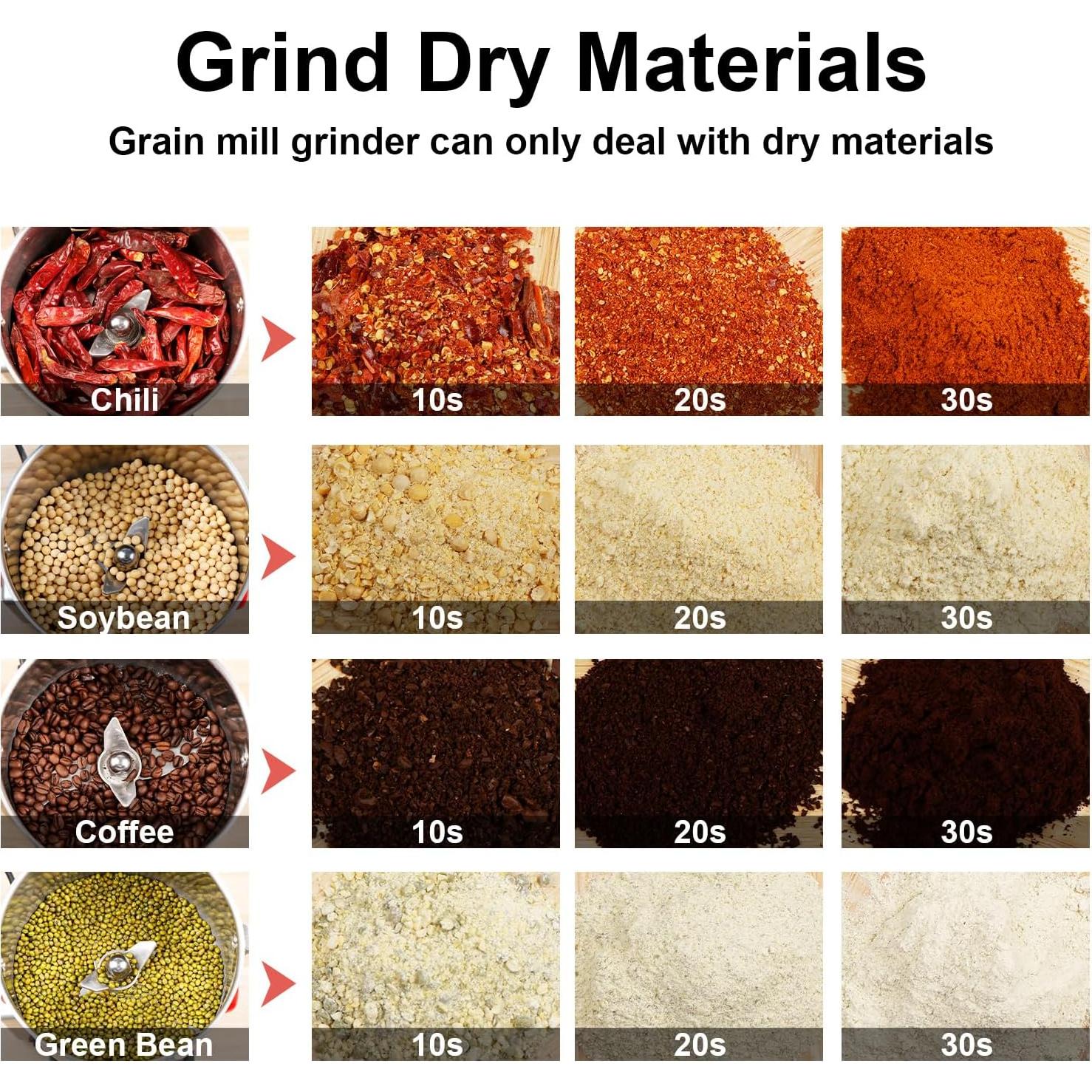 Molino de Granos Eléctrico WERISE 2000g Acero Inoxidable