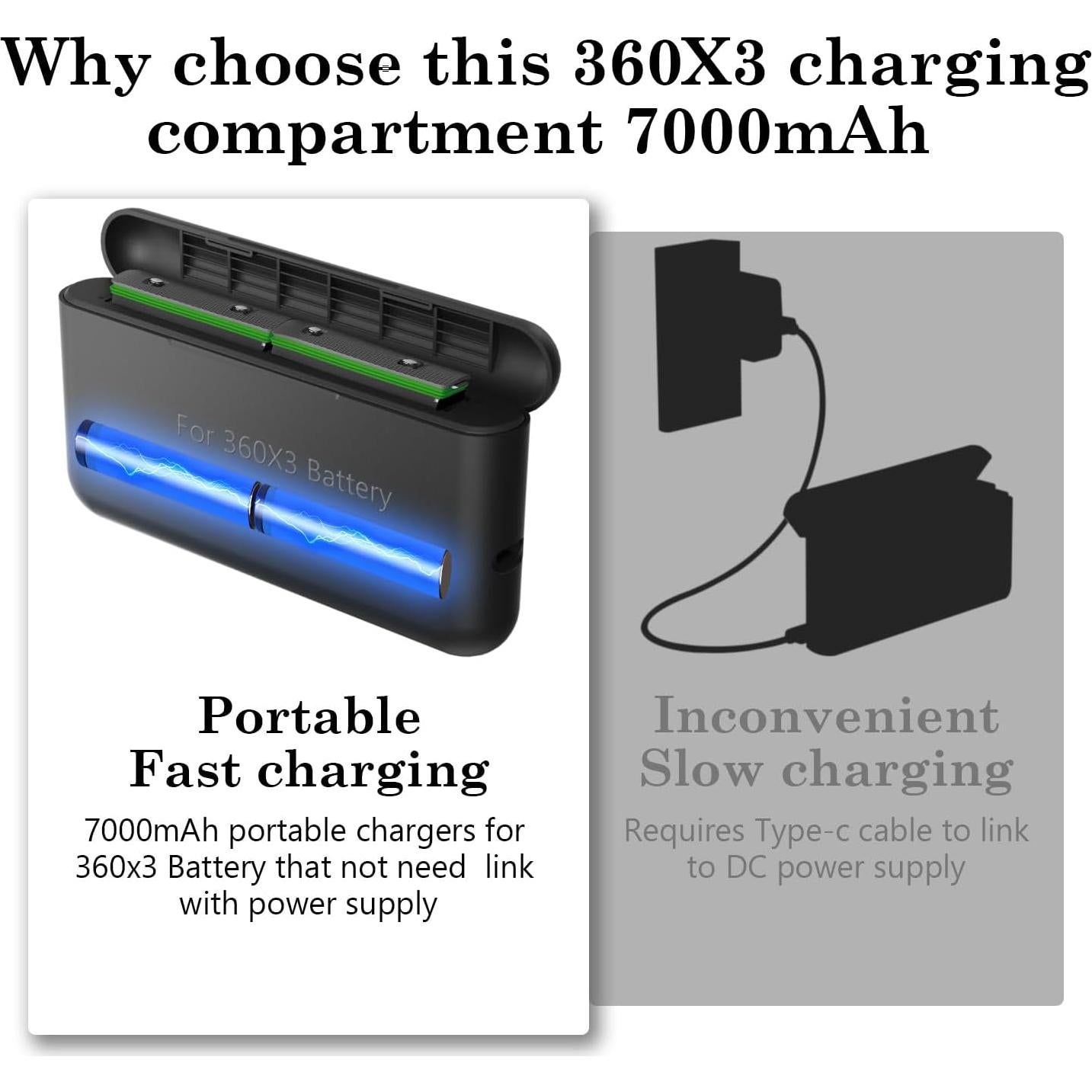 Cargador Inalámbrico Doble 7000mAh para Insta360 X3