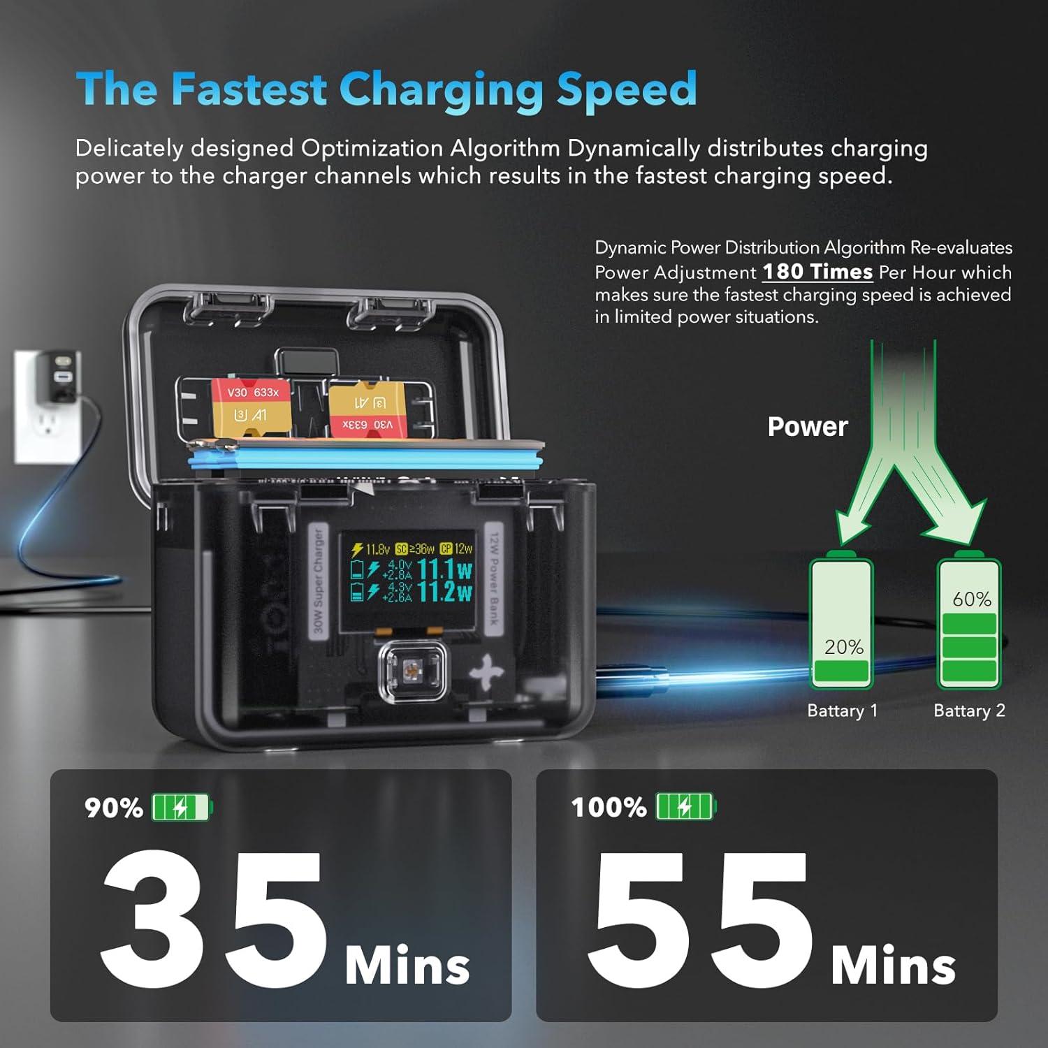 Cargador Rápido SYMIK para Batería Insta360 X3 - 30W