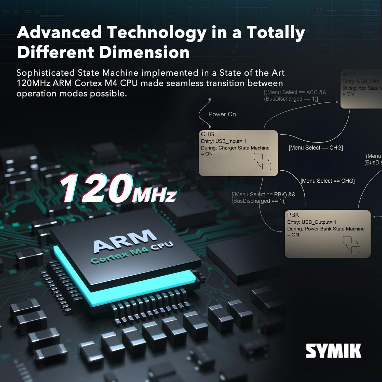 Cargador Rápido SYMIK para Batería Insta360 X3 - 30W