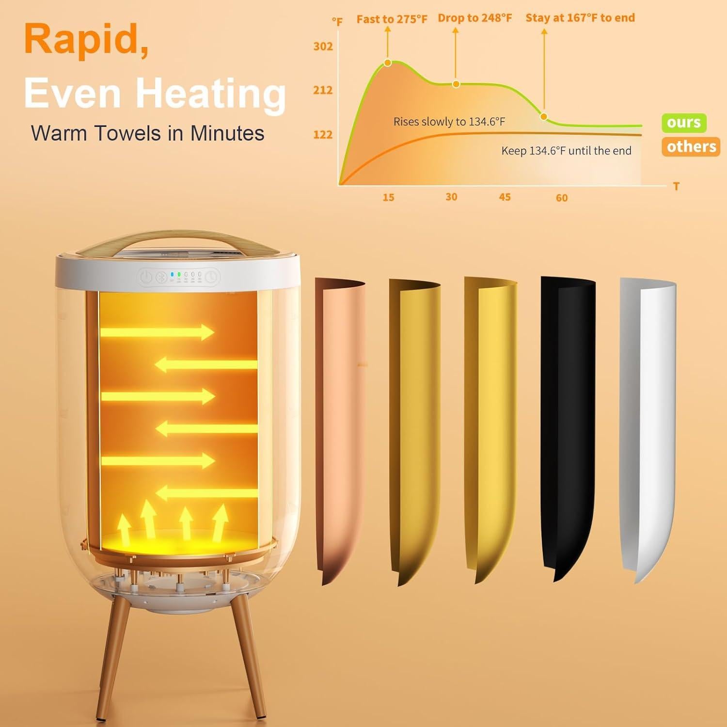 Calentador de Toallas GAMOHOME HSTW-17 con Altavoz Bluetooth