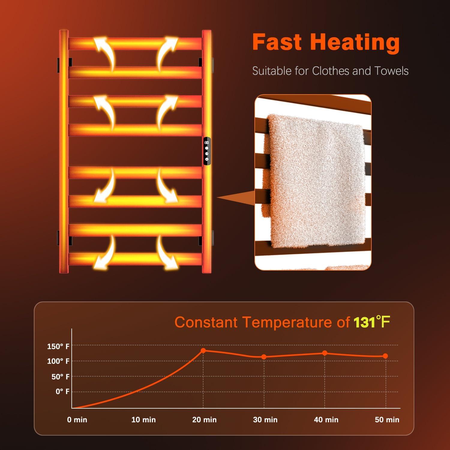 Calentador de Toallas Colliford SD-91 8 Barras Acero Inoxidable