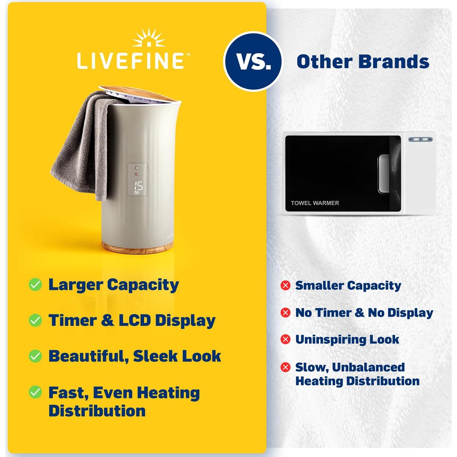 Calentador de Toallas Live Fine LFHTTWL01 Gris 5.39 kg