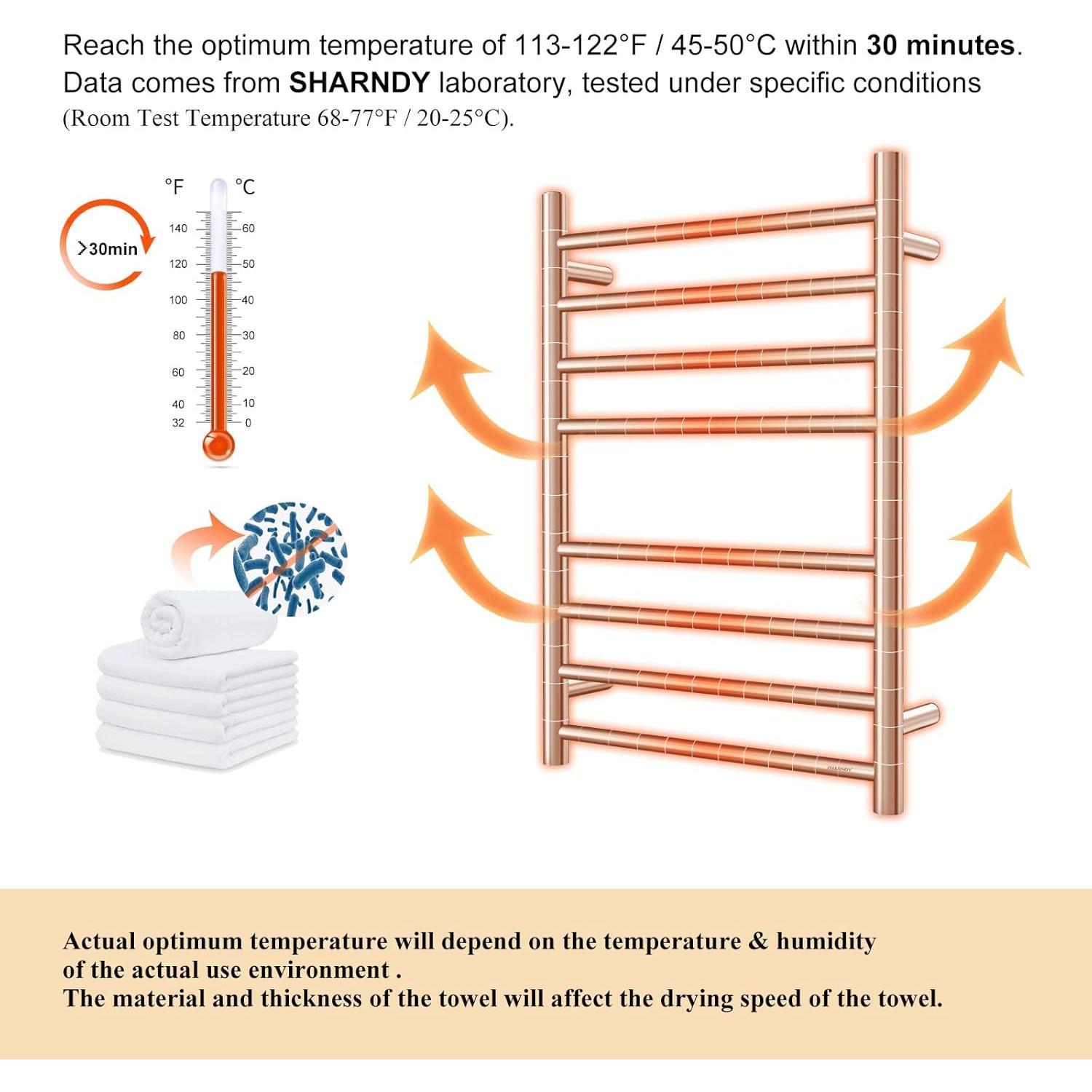 Calentador de Toallas Eléctrico SHARNDY Cromo Pulido 70W 70x50 cm