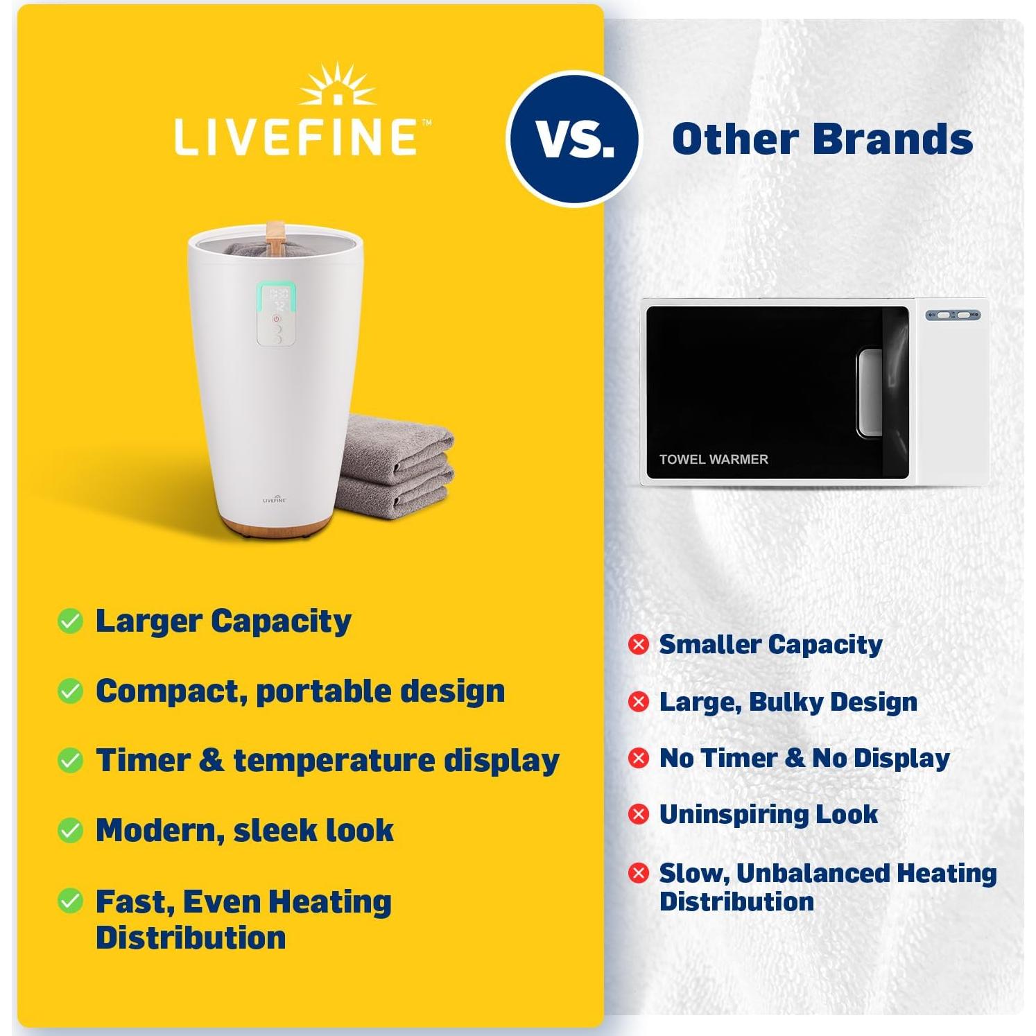 Calentador de Toallas LiveFine LFHTTWL05B con Pantalla LED