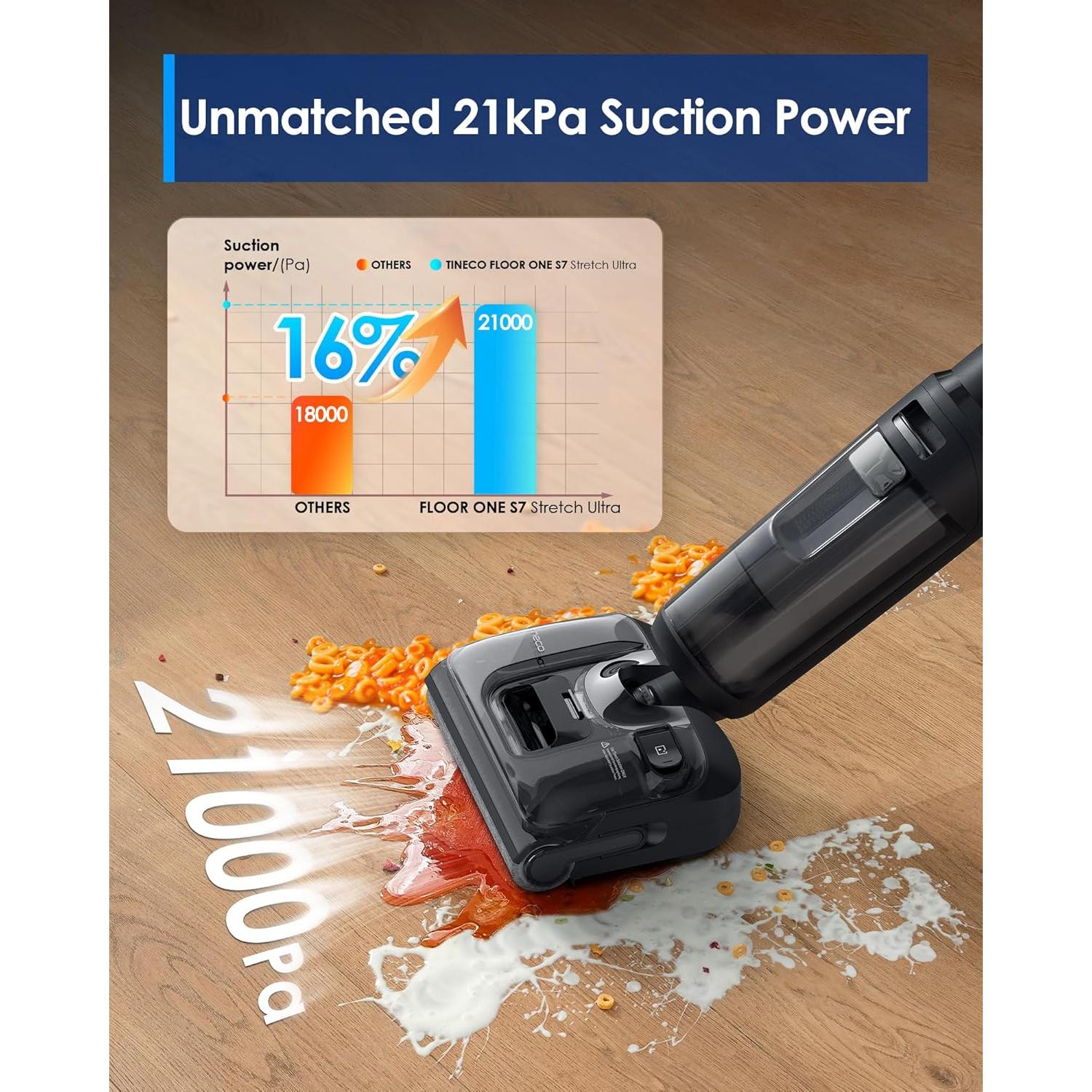 Aspiradora Inalámbrica Tineco Floor ONE S7 Stretch Ultra 180°