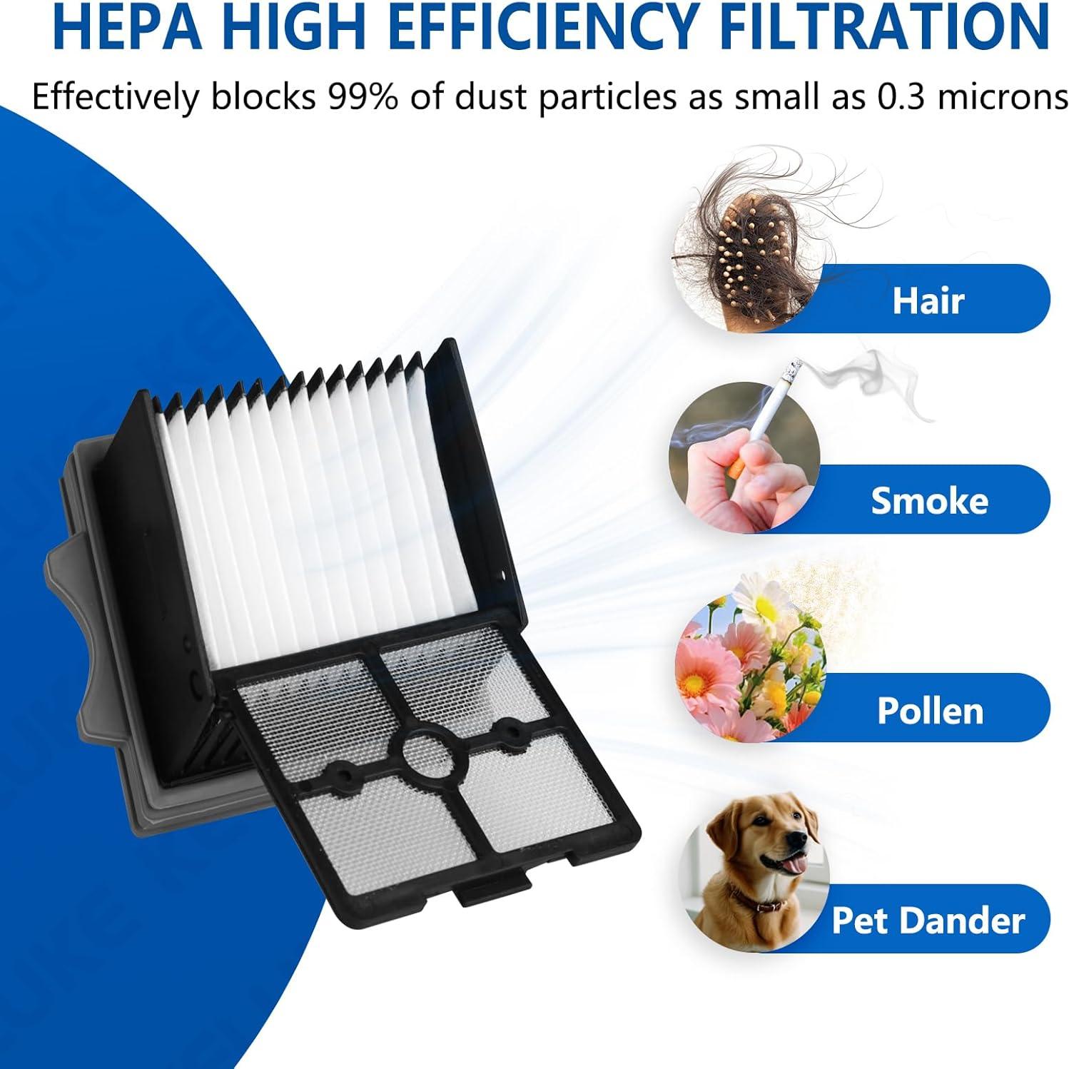 Repuesto Cepillos y Filtros Tineco Floor One S6 - 3 Piezas