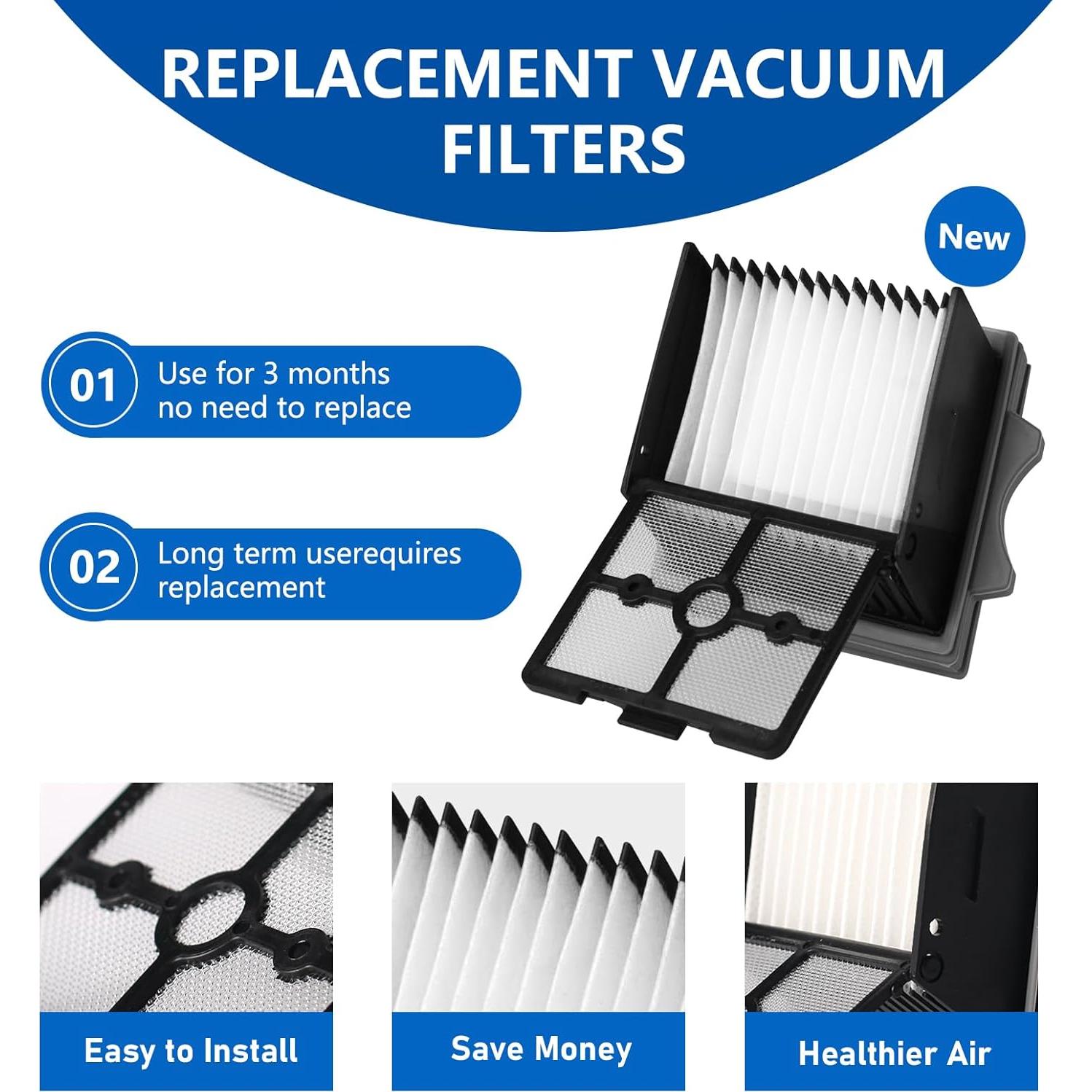 Repuesto Cepillos y Filtros Tineco Floor One S6 - 3 Piezas