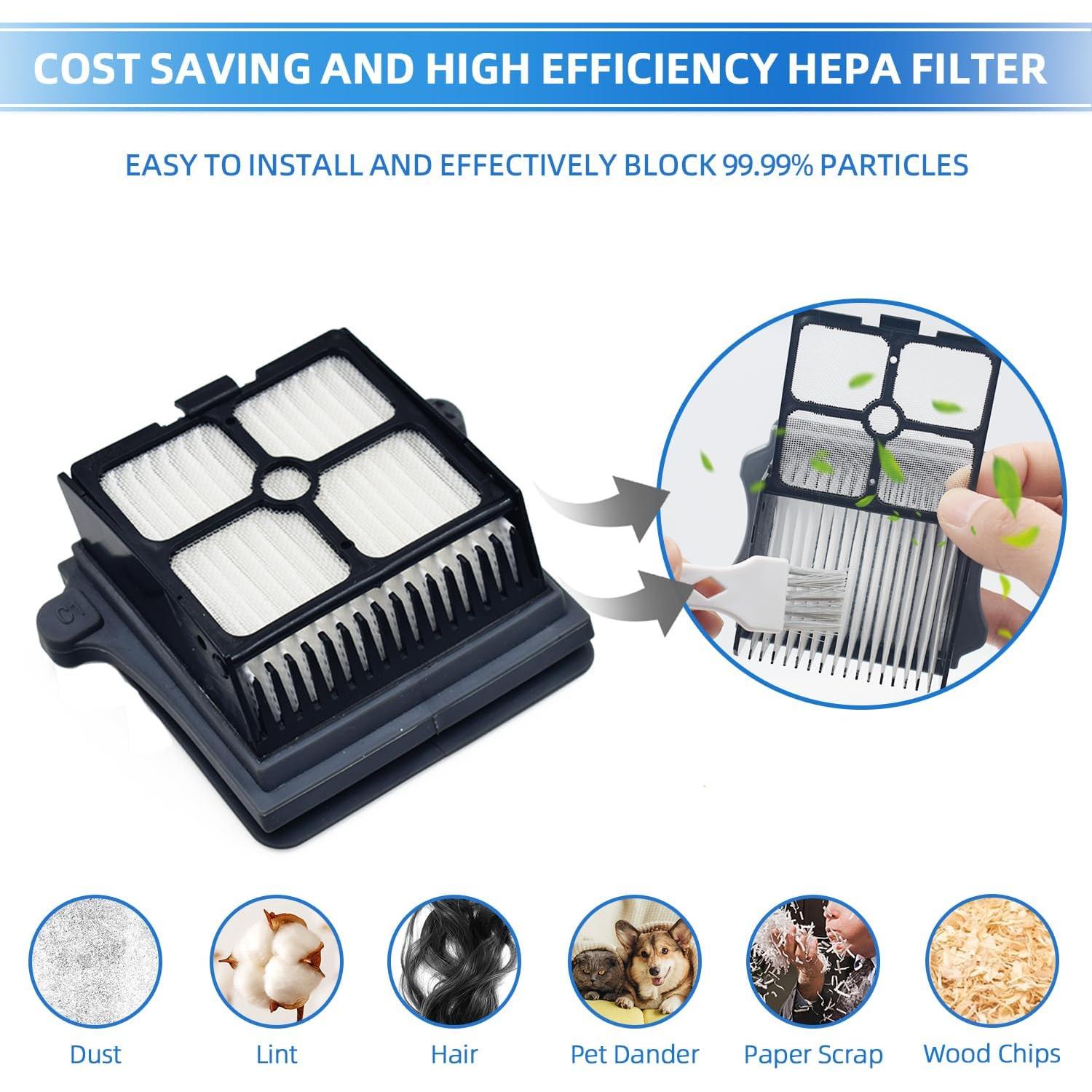 Reemplazo Rodillo y Filtros HEPA Tineco Floor ONE S7 Pro