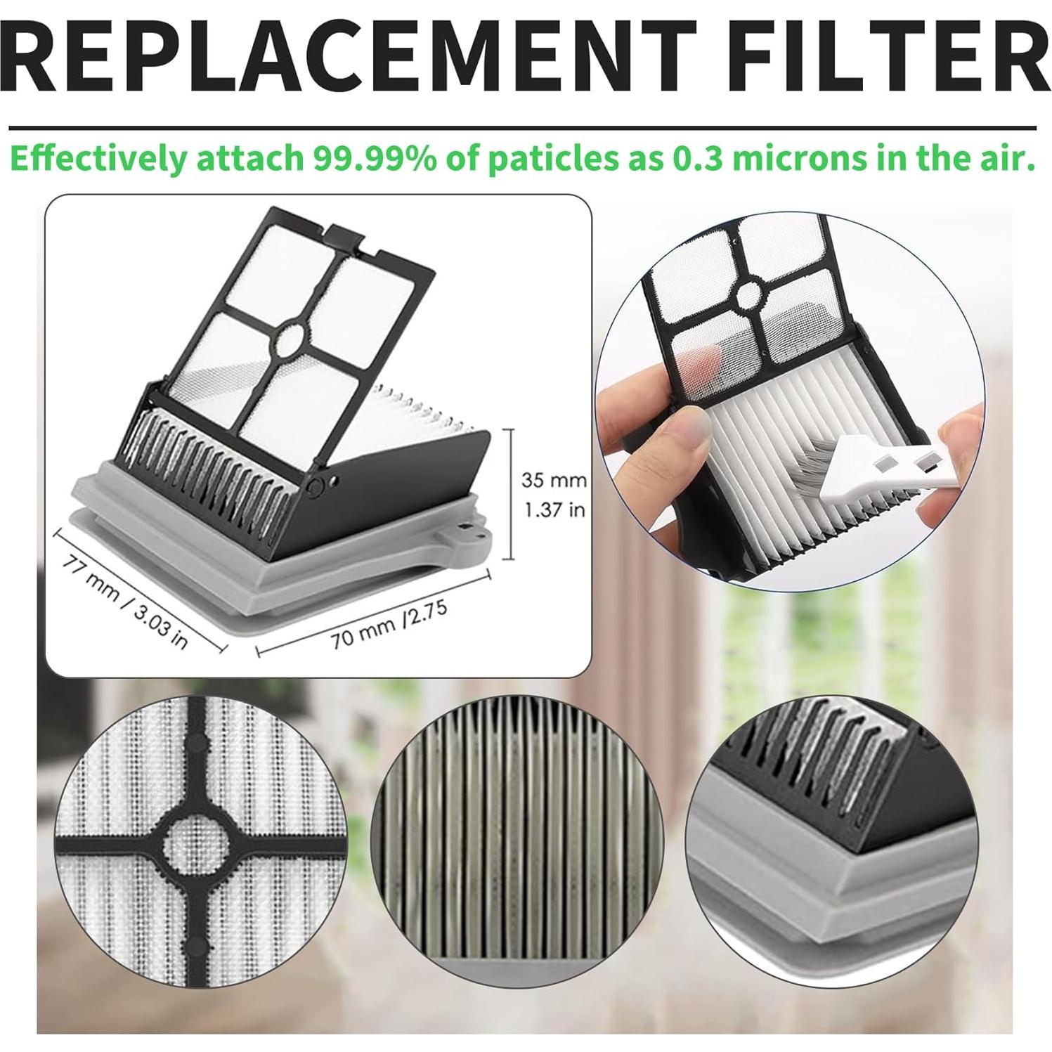 Rodillo y Filtros HEPA Unikstone para Aspiradora Tineco S6/S7 Pro