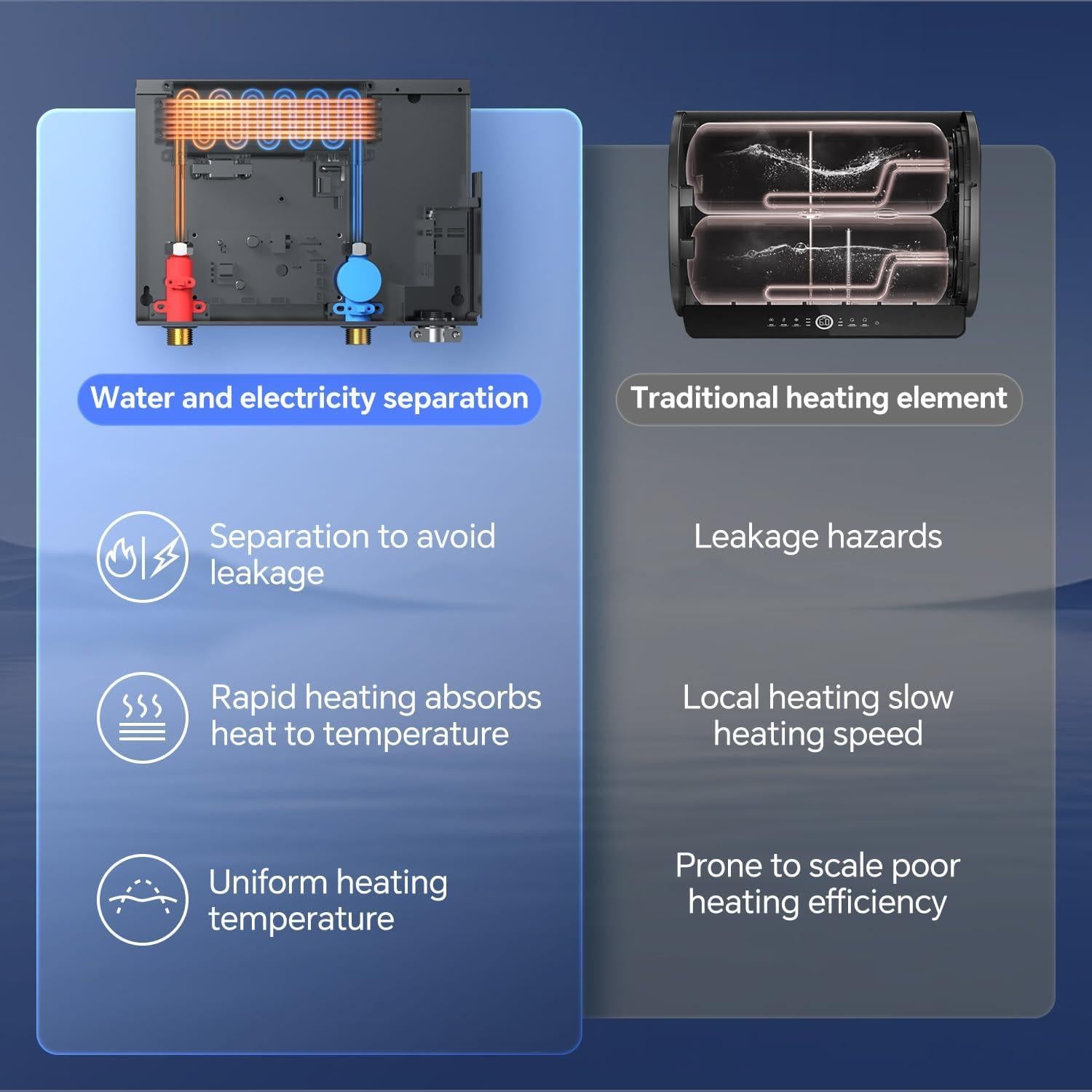 Calentador de Agua Eléctrico Ranein RE13K 13kW Instantáneo
