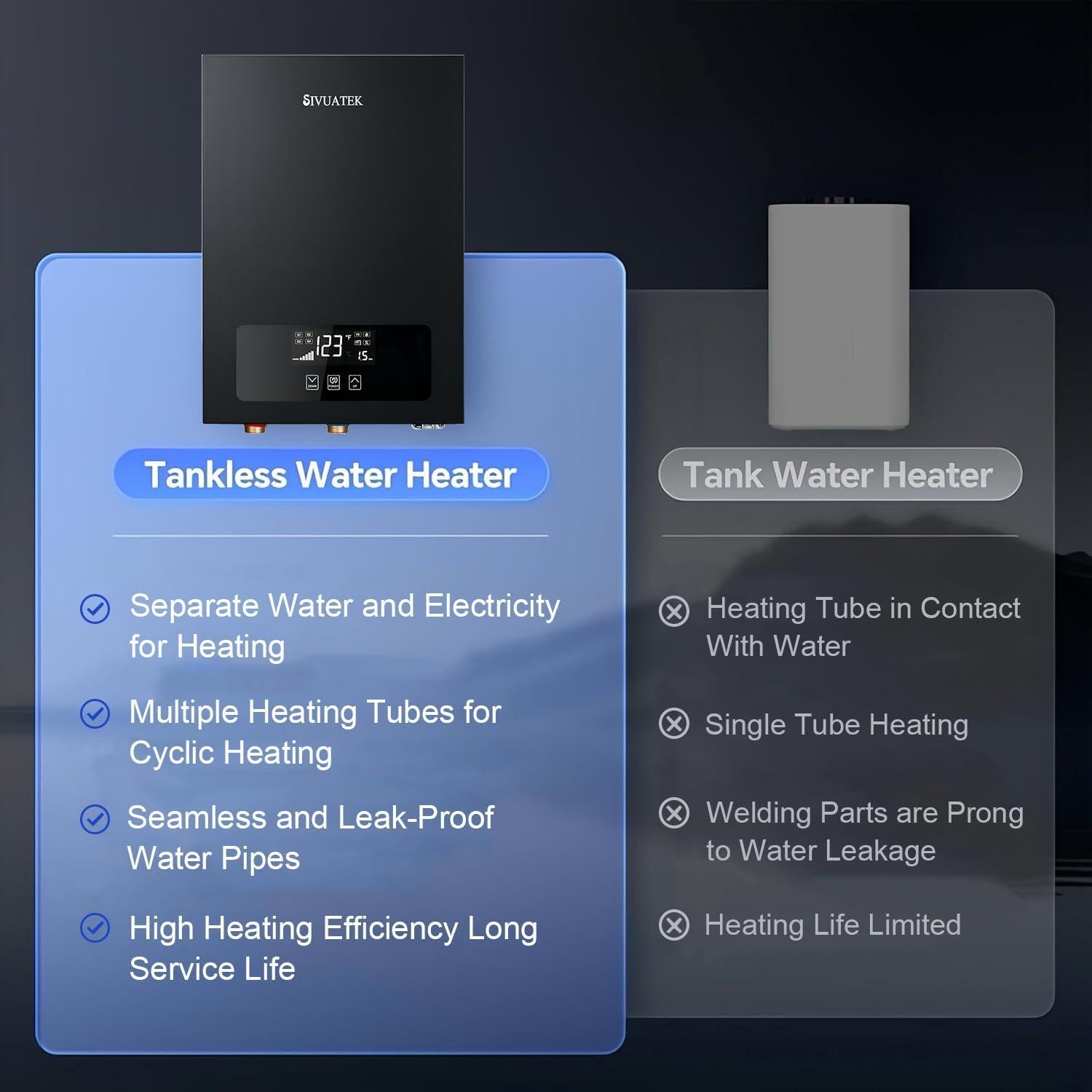 Calentador de Agua Eléctrico Sin Tanque SIVUATEK 14kW 240V