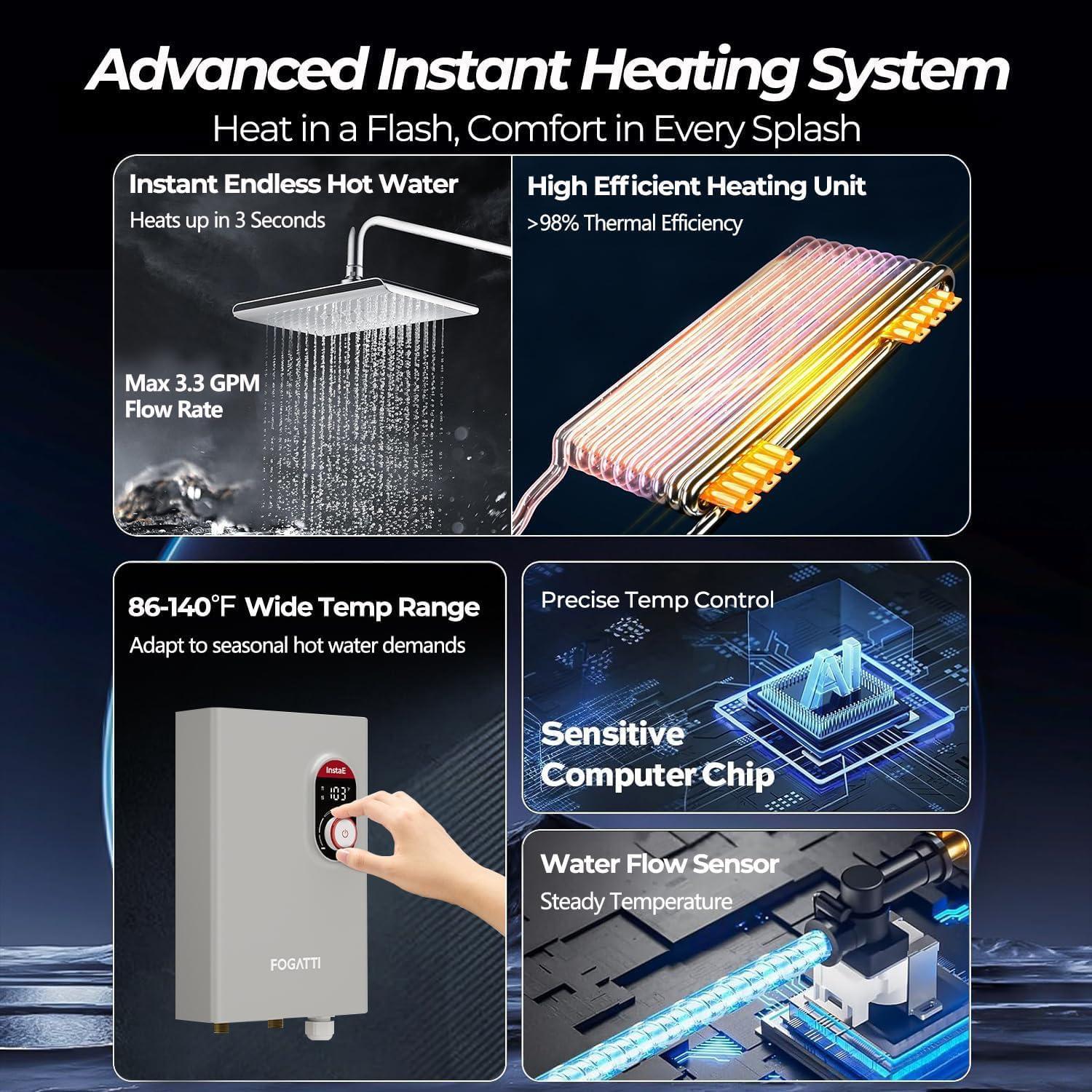 Calentador de Agua Eléctrico FOGATTI 14kW Sin Tanque 12.5 LPM