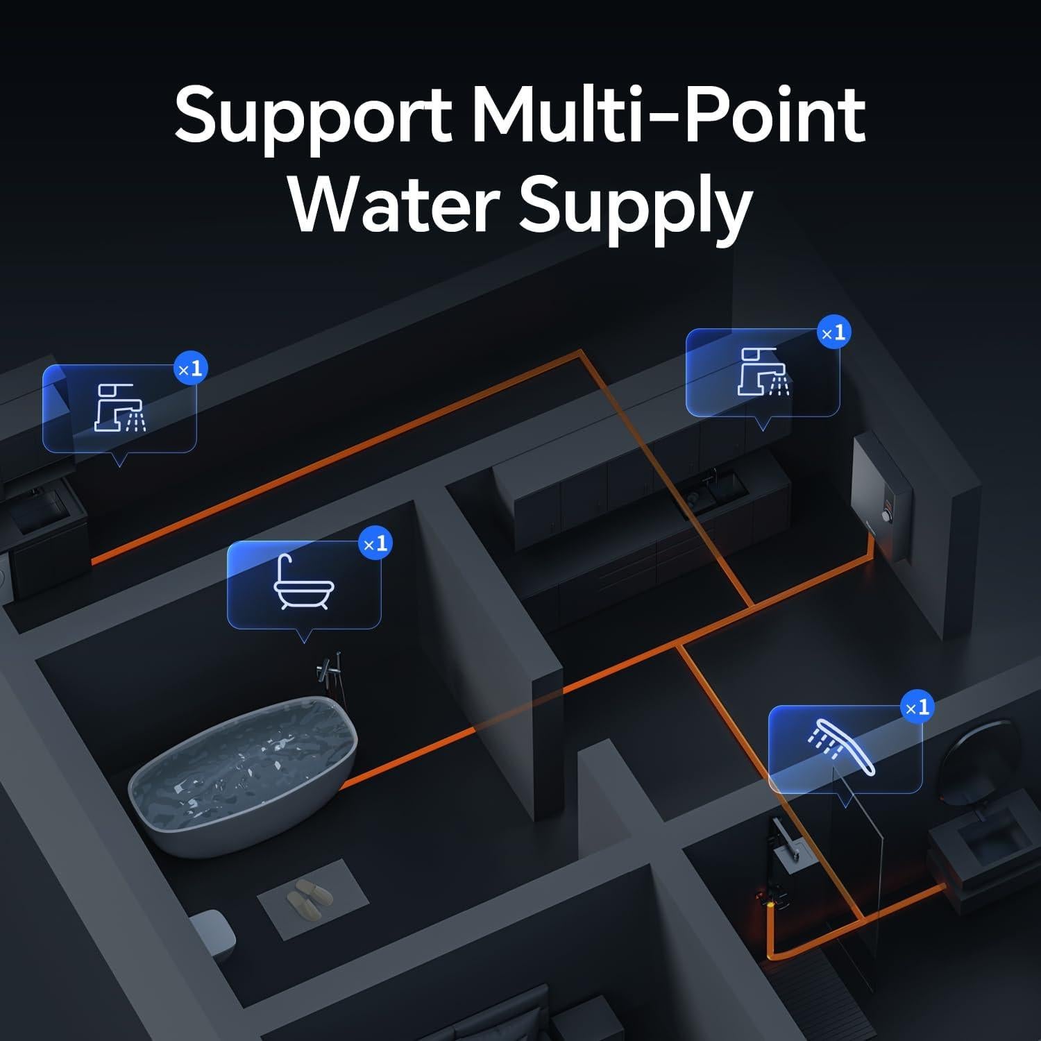 Calentador de Agua Eléctrico Sin Tanque Ranein RE8K 8 kW 240V