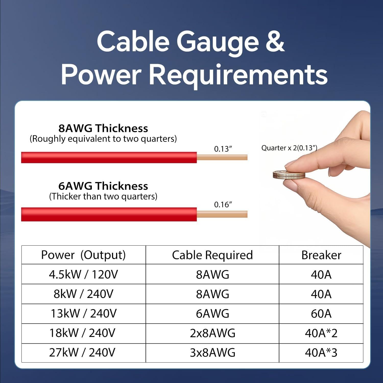 Calentador de Agua Eléctrico Sin Tanque Ranein RE8K 8 kW 240V