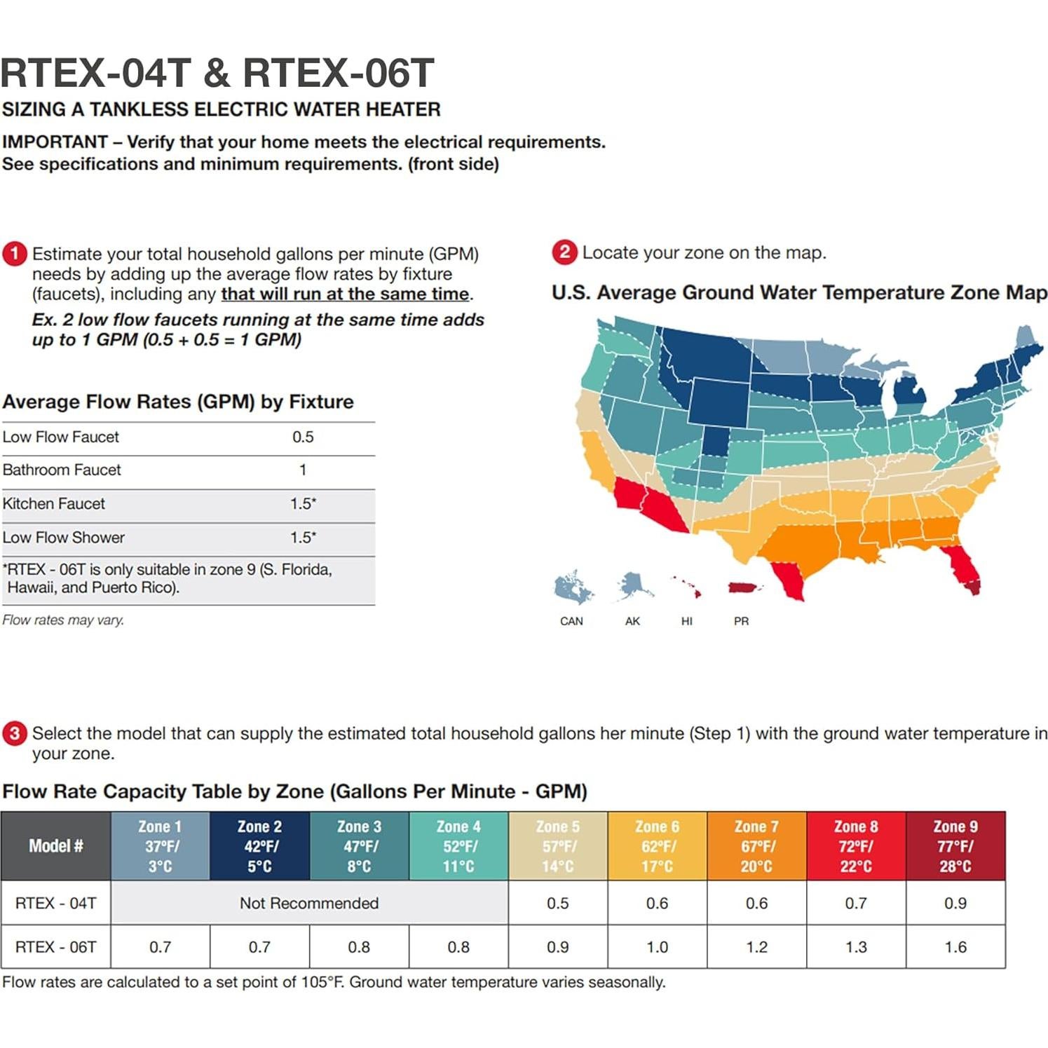 Calentador de Agua Eléctrico Sin Tanque Rheem 6.5kW 240V