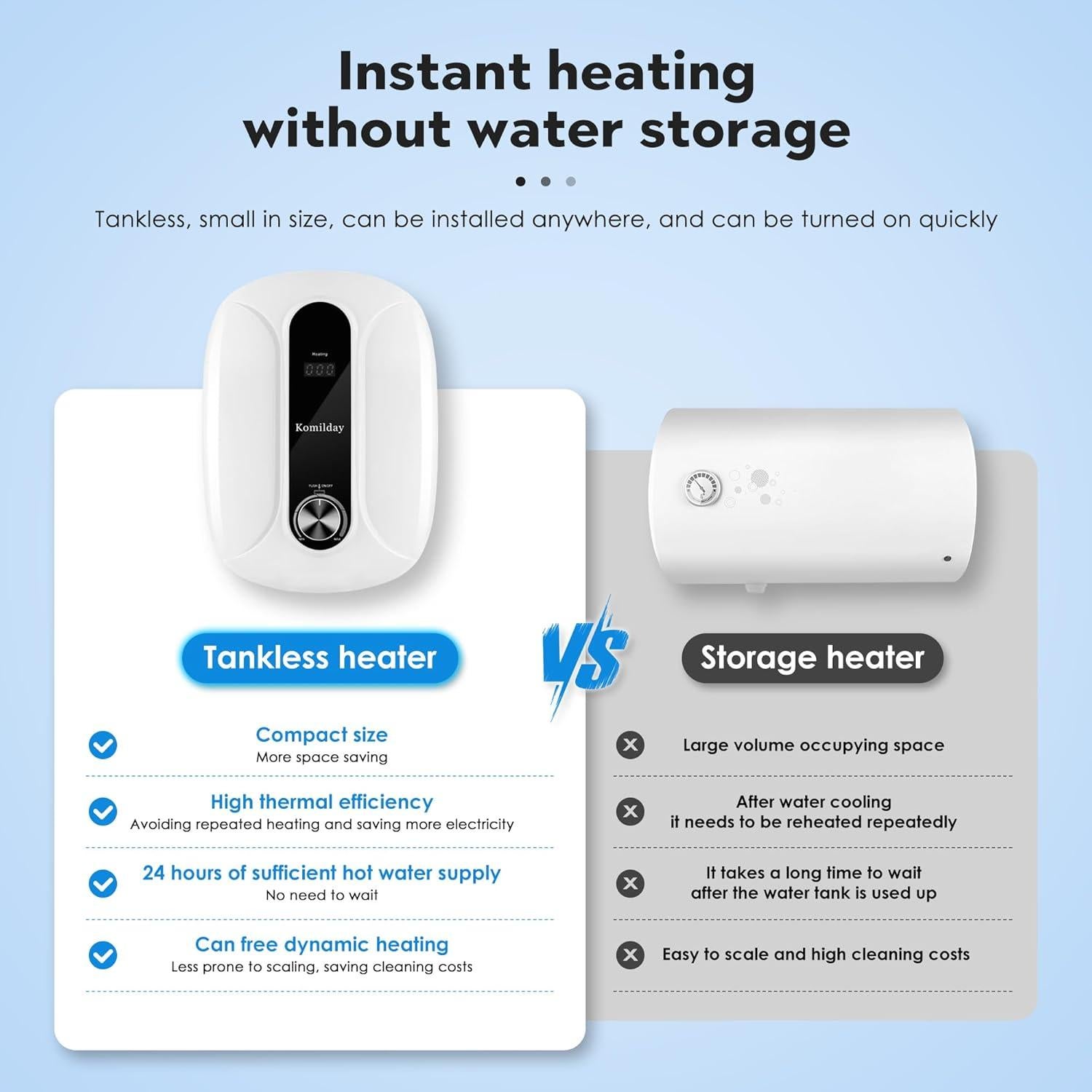 Calentador de Agua Eléctrico Sin Tanque Komilday 6500W 240V