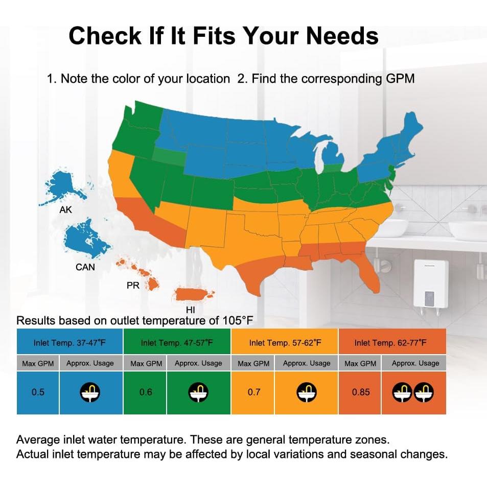 Calentador de Agua Eléctrico ThermoMate 4.5kW 120V Compacto