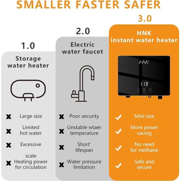 Calentador de Agua Eléctrico Sin Tanque HNK 3500W 110V Negro