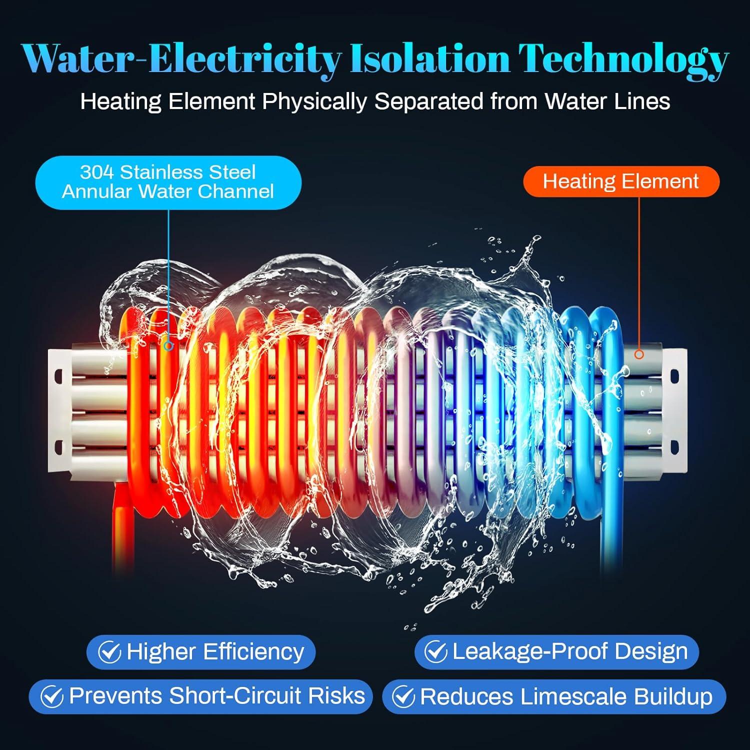 Calentador de Agua Eléctrico Sin Tanque LiberLive 11kW 240V