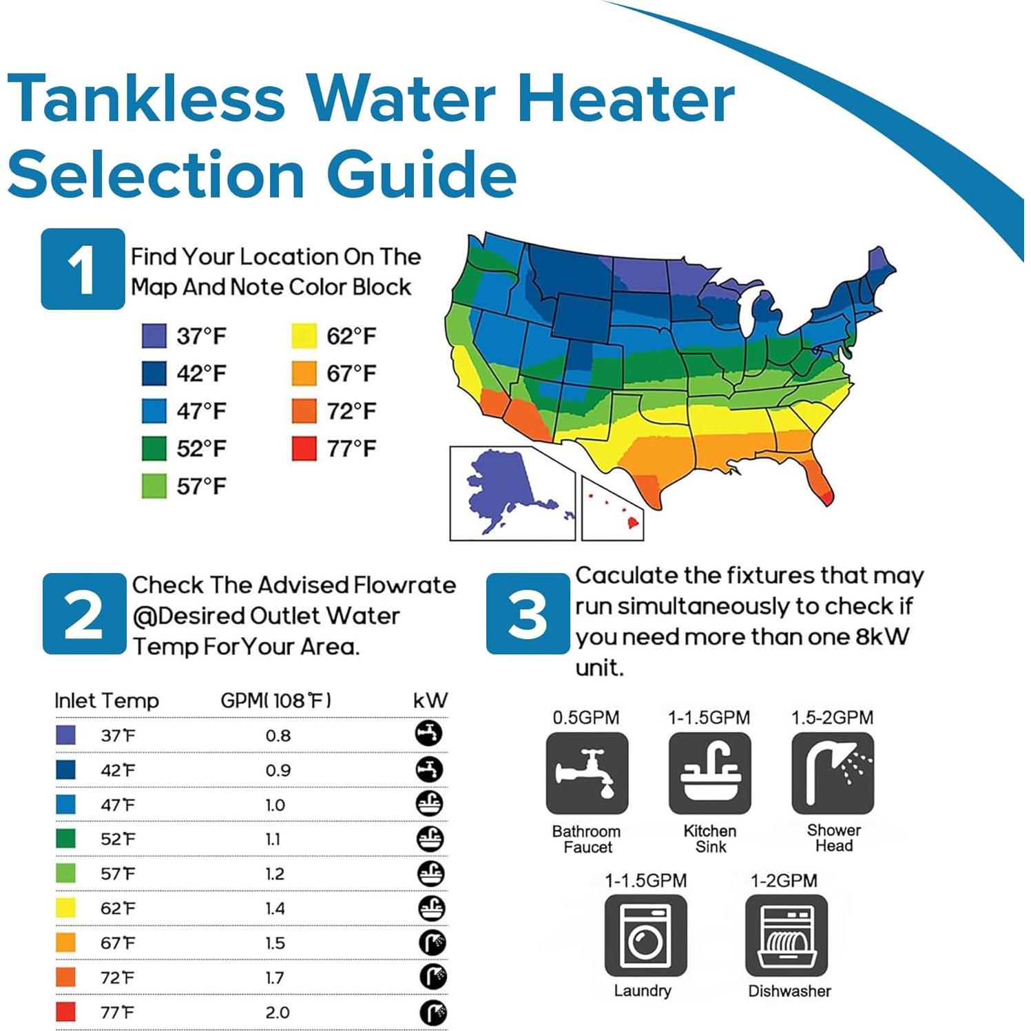 Calentador de Agua Eléctrico Sin Tanque Senville 13KW 240V