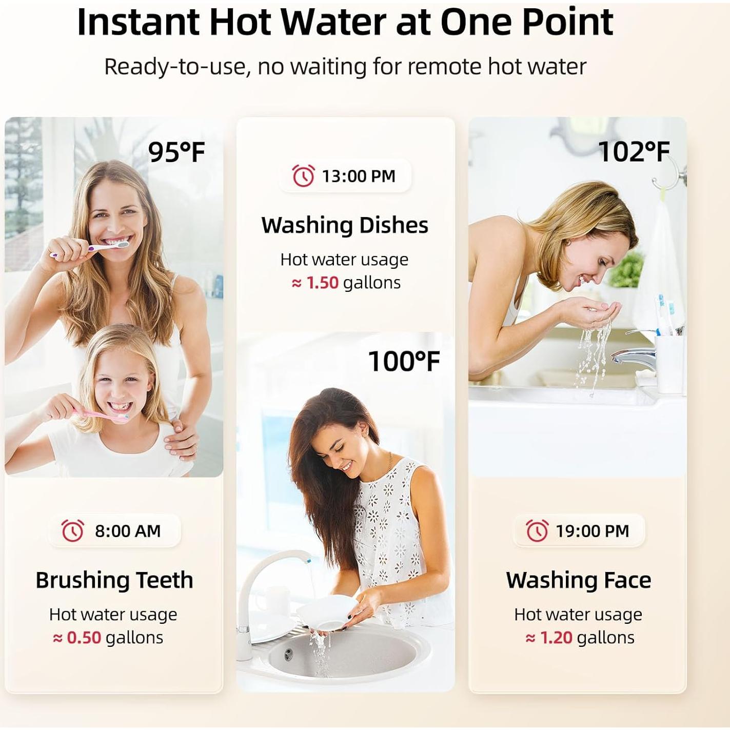 Calentador de Agua Eléctrico MIZUDO 5.68L 120V Compacto