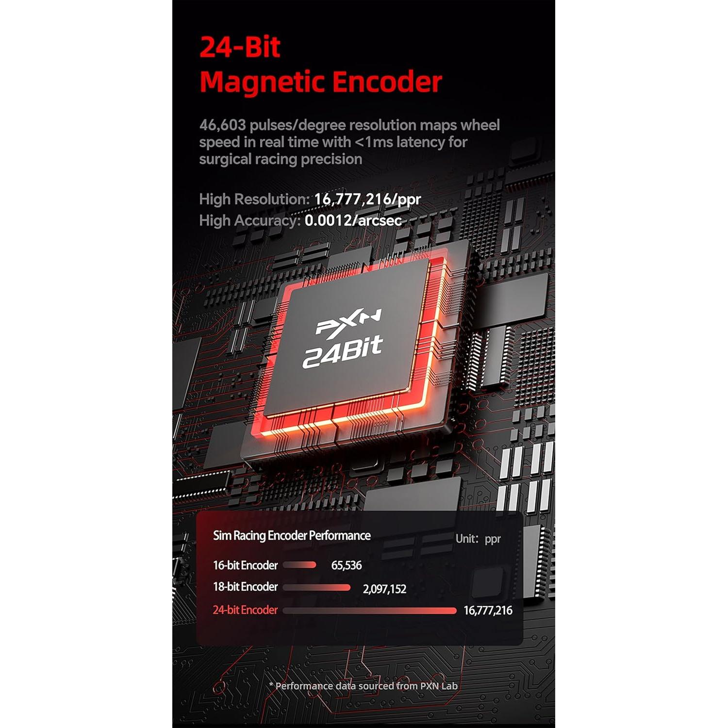 Volante de Simulación de Carreras PXN VD4 11" con Pedales