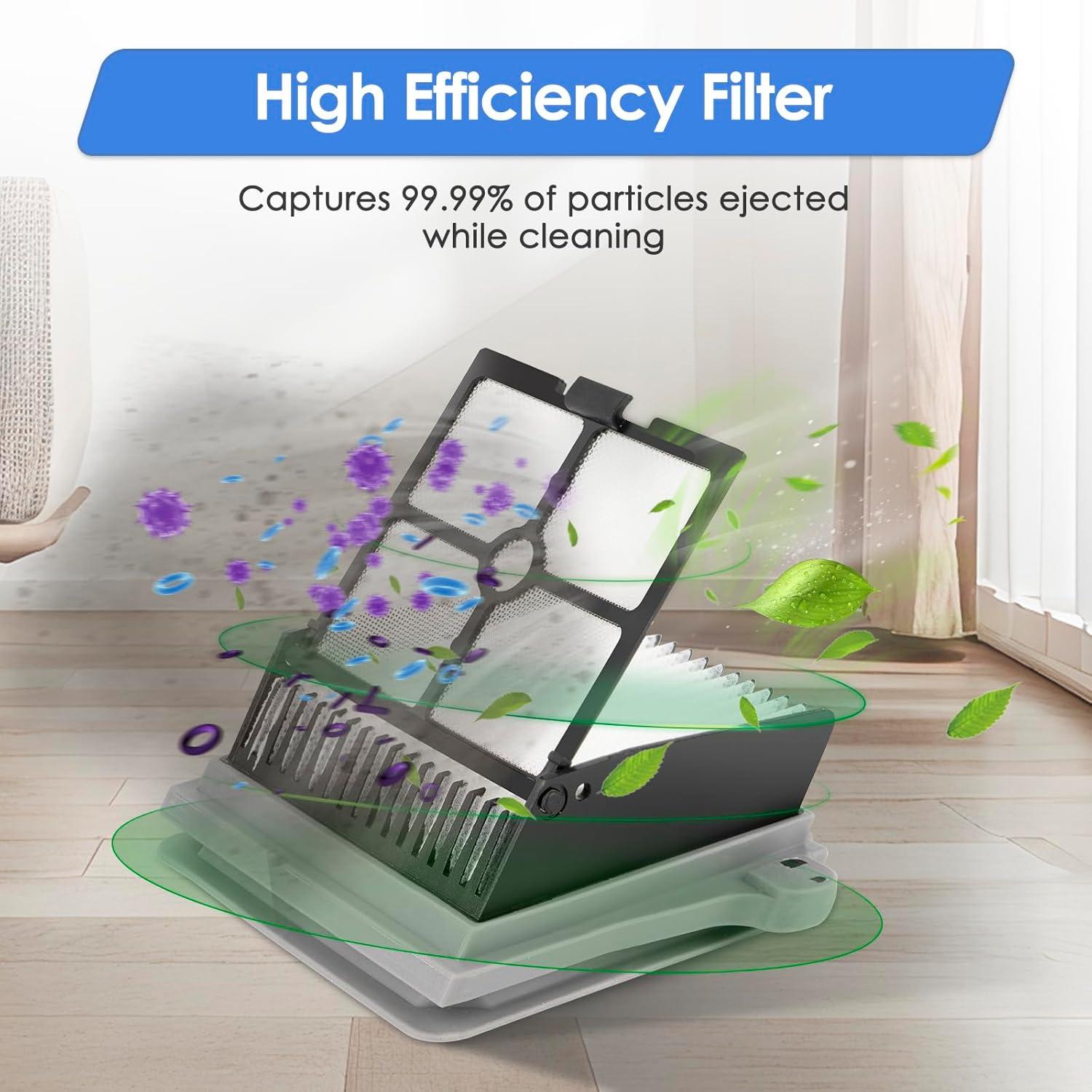 Filtro HEPA 6 Piezas FILTERIST para Tineco ONE S6/S7 PRO