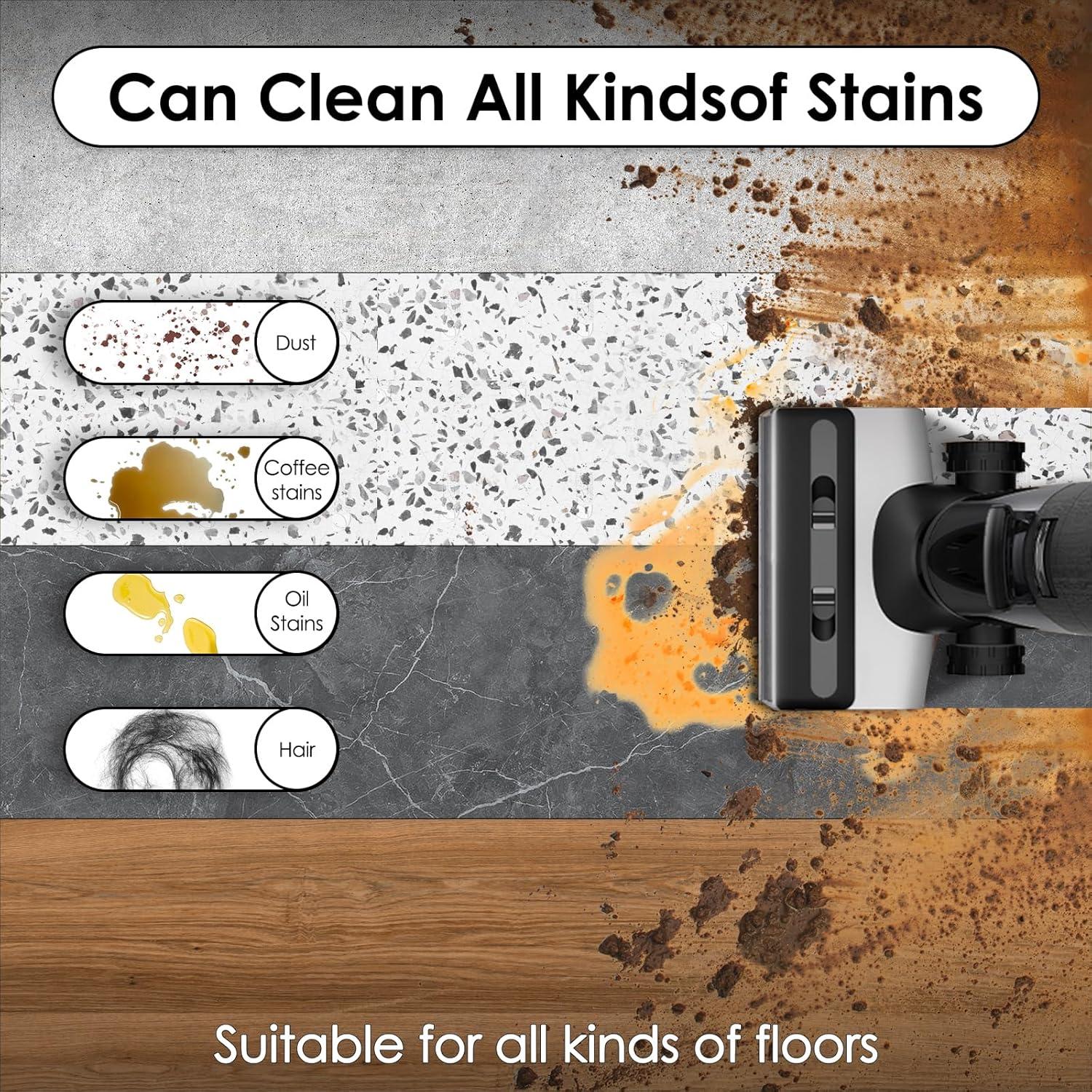 Rodillos de Cepillo y Filtros HEPA LemonRunRun para Tineco S7 Pro