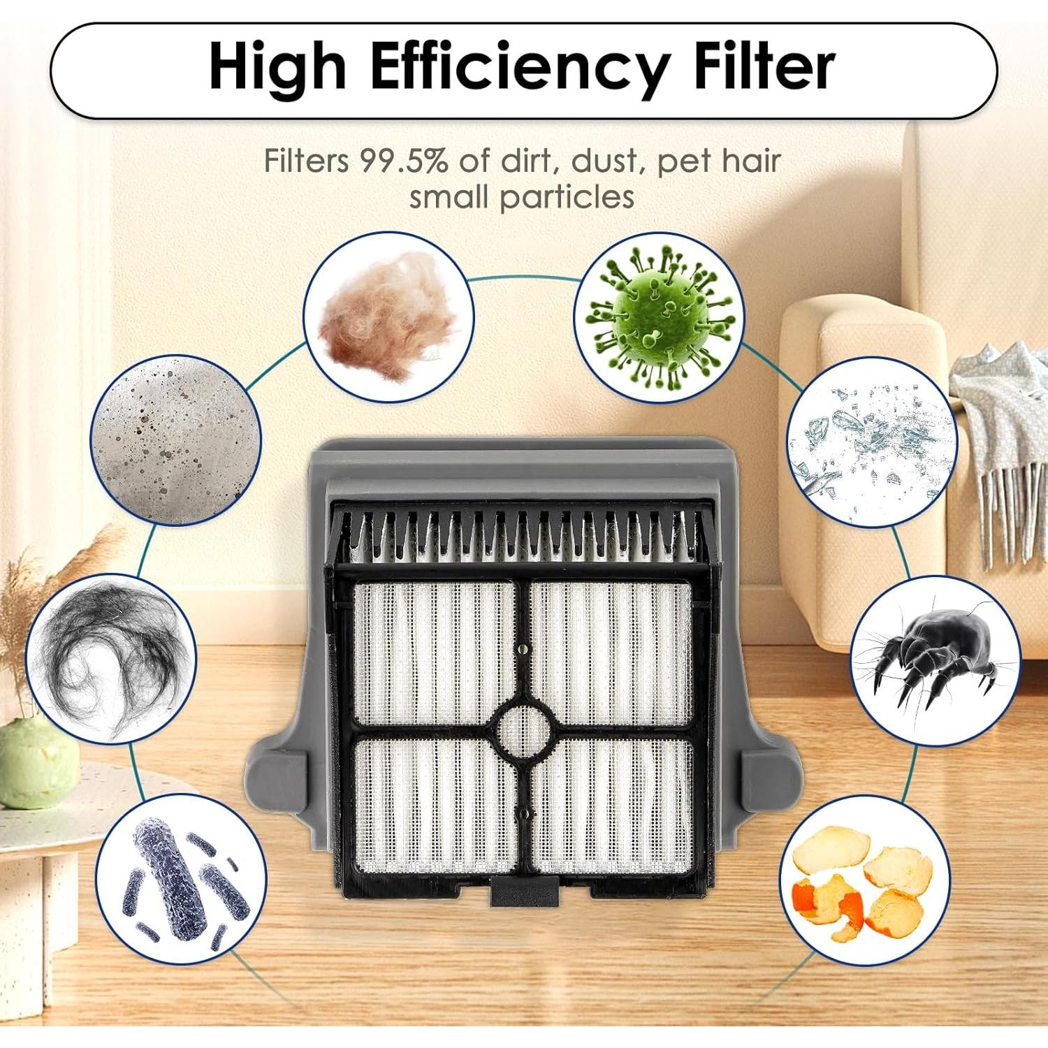 Rodillos de Cepillo y Filtros HEPA LemonRunRun para Tineco S7 Pro