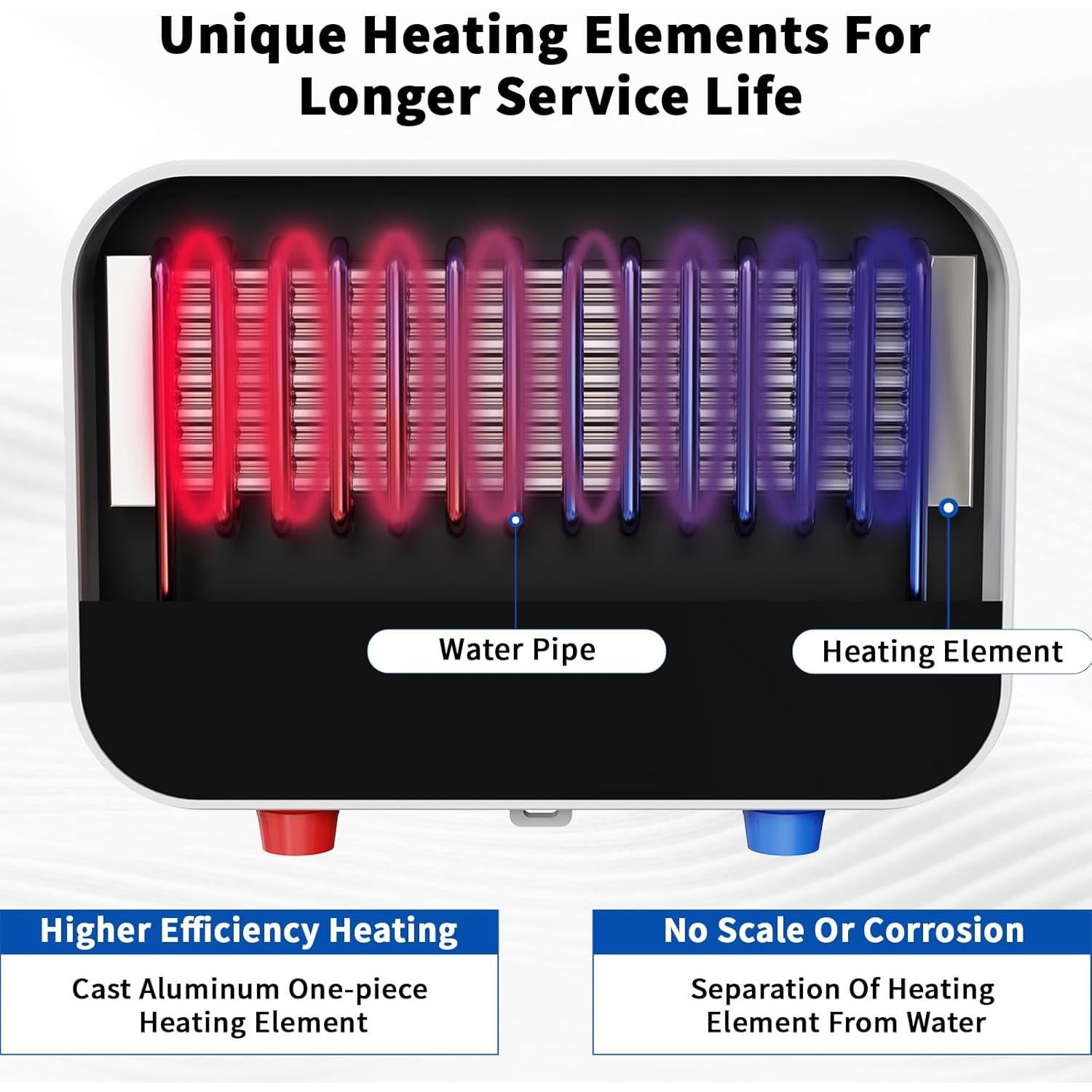 Calentador de Agua Instantáneo Kweetle 5500W 110V Bajo Fregadero