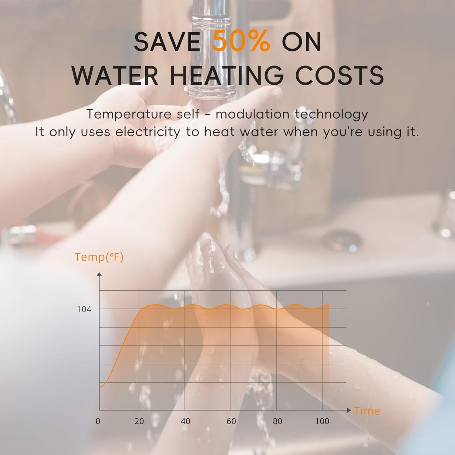 Calentador de Agua Eléctrico Sin Tanque WINTEMP KJU144 4.4kW