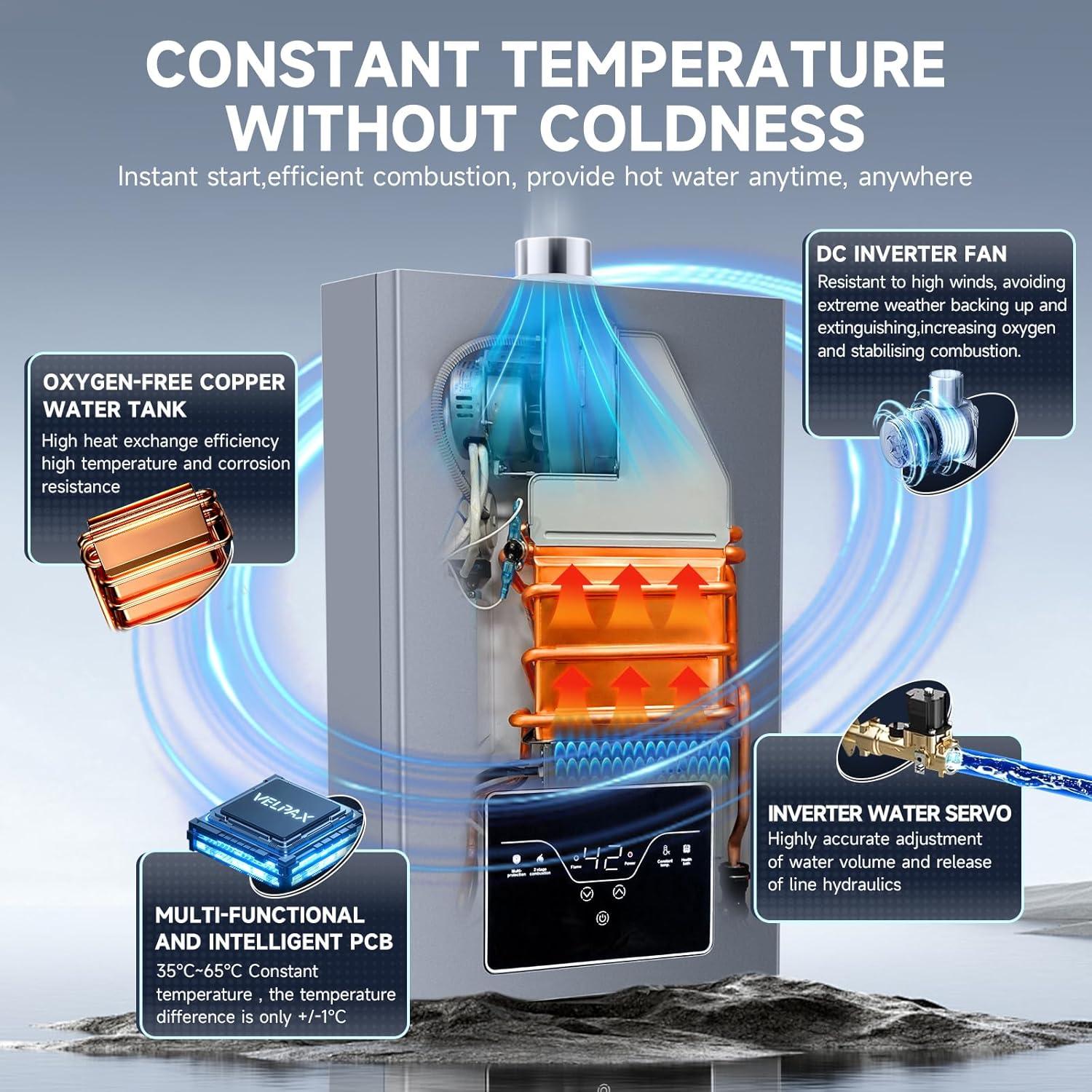 Calentador de Agua Sin Tanque VELPAX 16L Gas Natural Interior