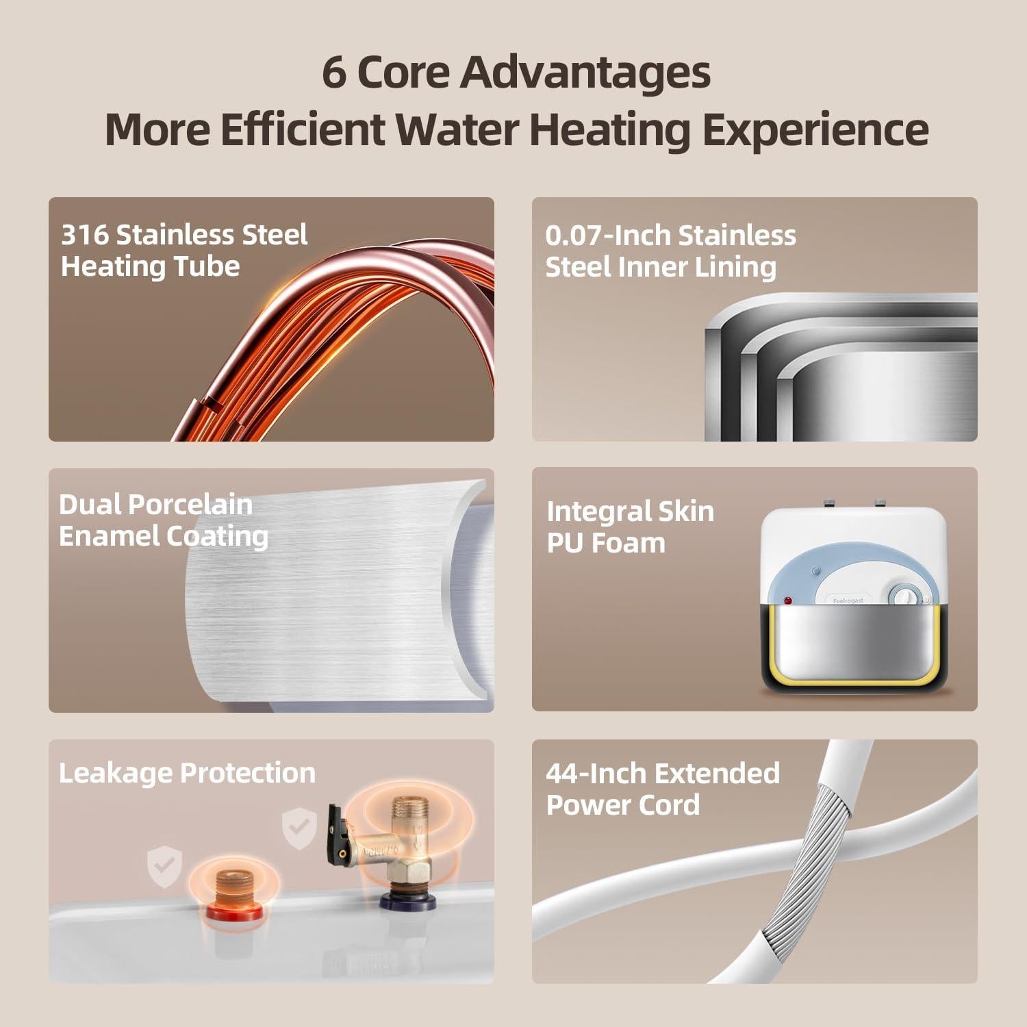 Calentador de Agua Eléctrico Feelrogast 30L 1500W Azul