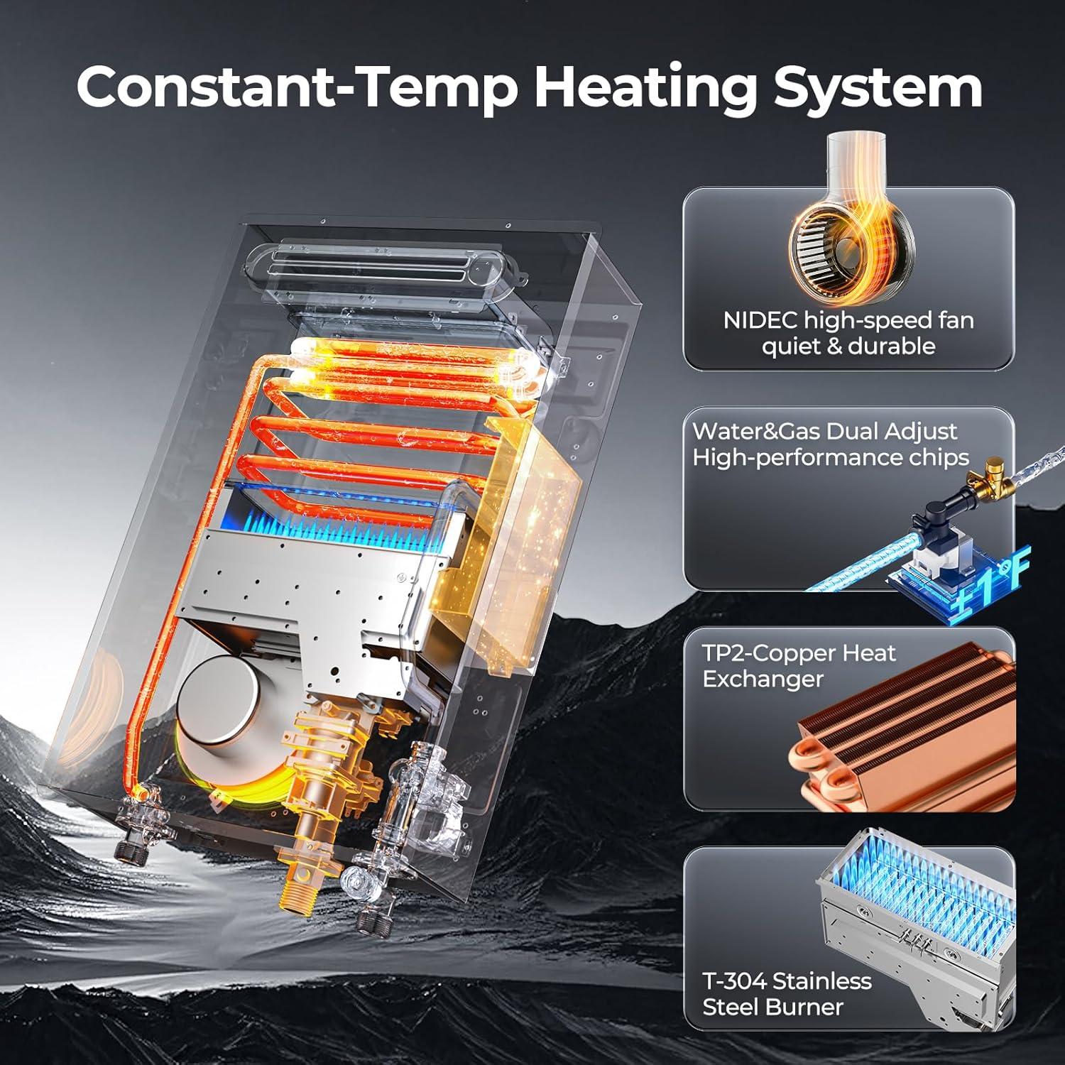 Calentador de Agua Sin Tanque FOGATTI 19.2 LPM Gas Natural