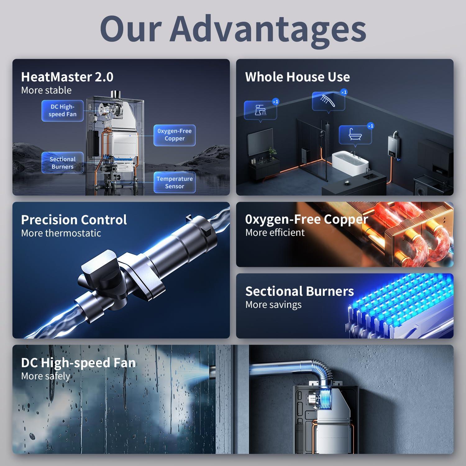 Calentador de Agua Sin Tanque Ranein 3.6 GPM 80,000 BTU Propano