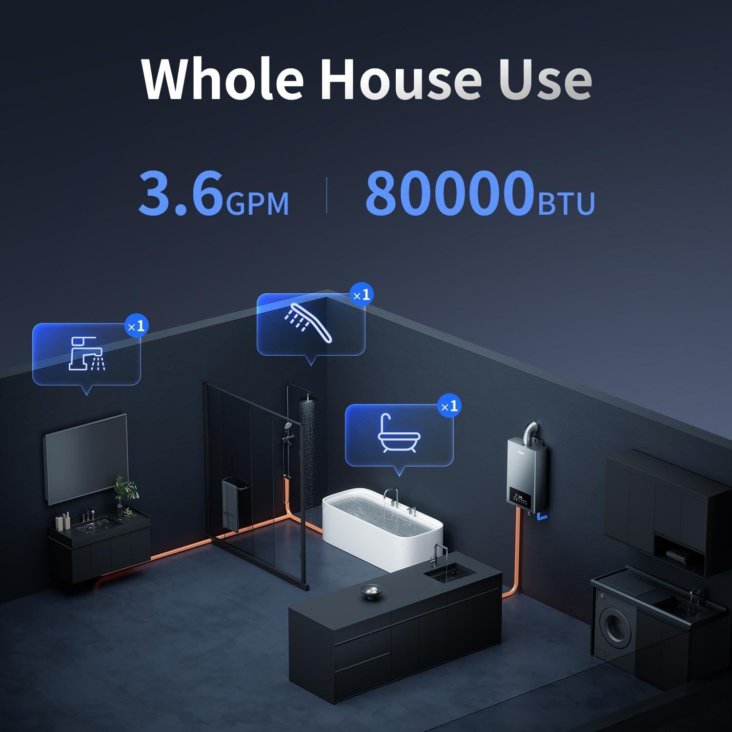 Calentador de Agua Sin Tanque Ranein 3.6 GPM 80,000 BTU Propano