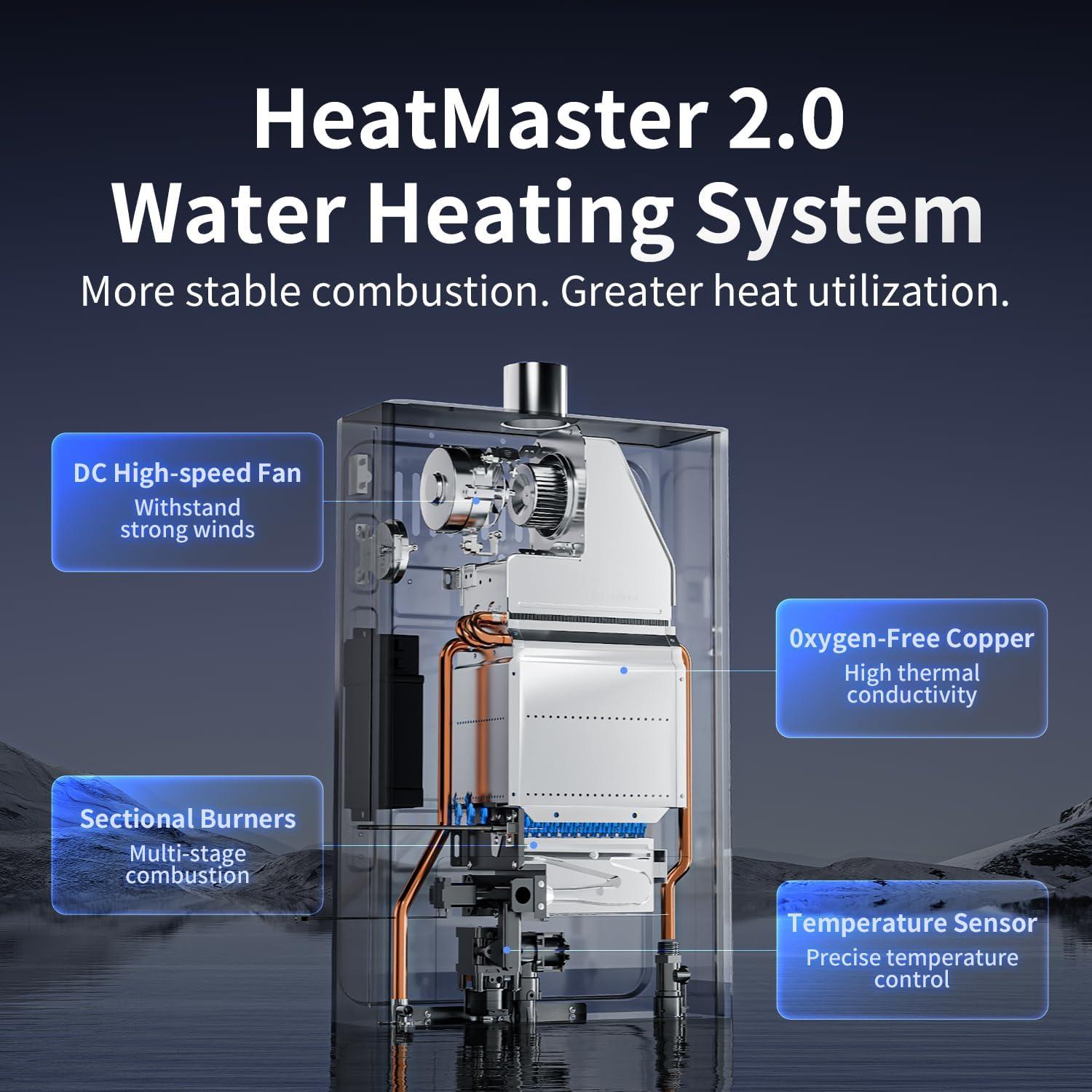 Calentador de Agua Sin Tanque Ranein 3.6 GPM 80,000 BTU Propano