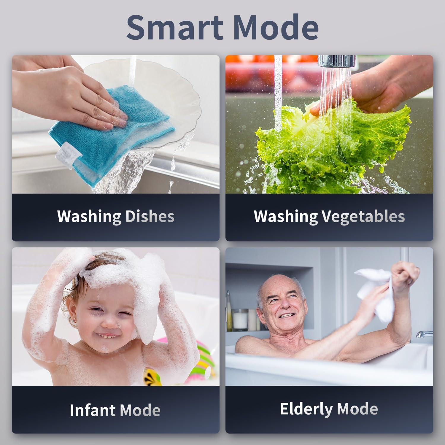 Calentador de Agua Sin Tanque Ranein 3.6 GPM 80,000 BTU Propano