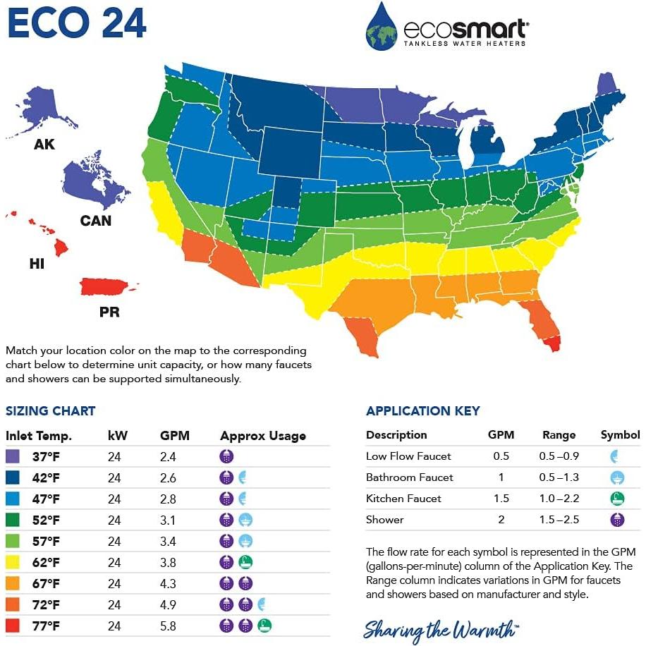 Calentador de Agua Eléctrico EcoSmart ECO 24 24000W 240V