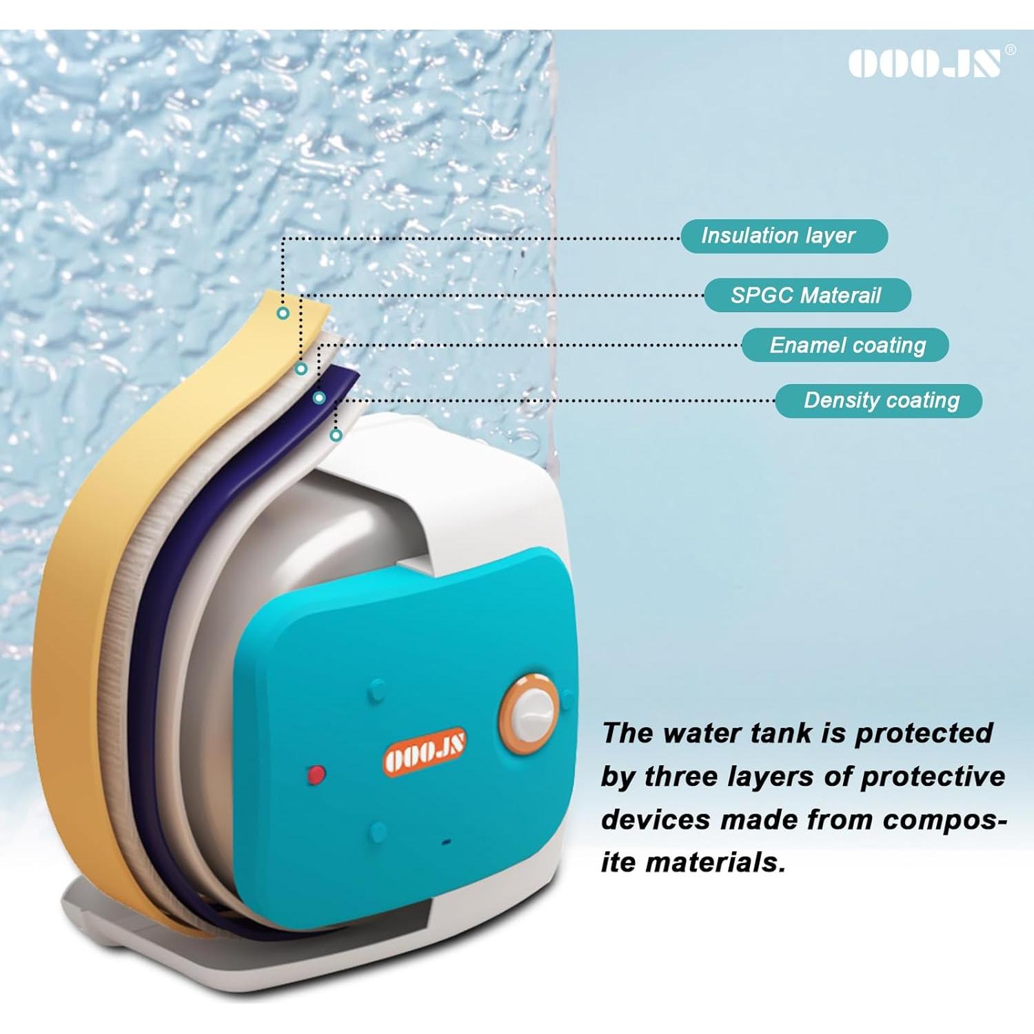 Calentador de Agua Eléctrico Instantáneo OOOJS 30L 1500W