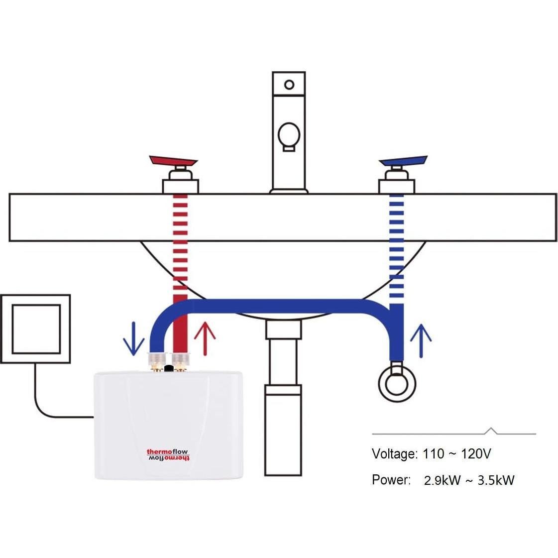 Calentador de Agua Eléctrico Sin Tanque Thermoflow 3.5kW 120V