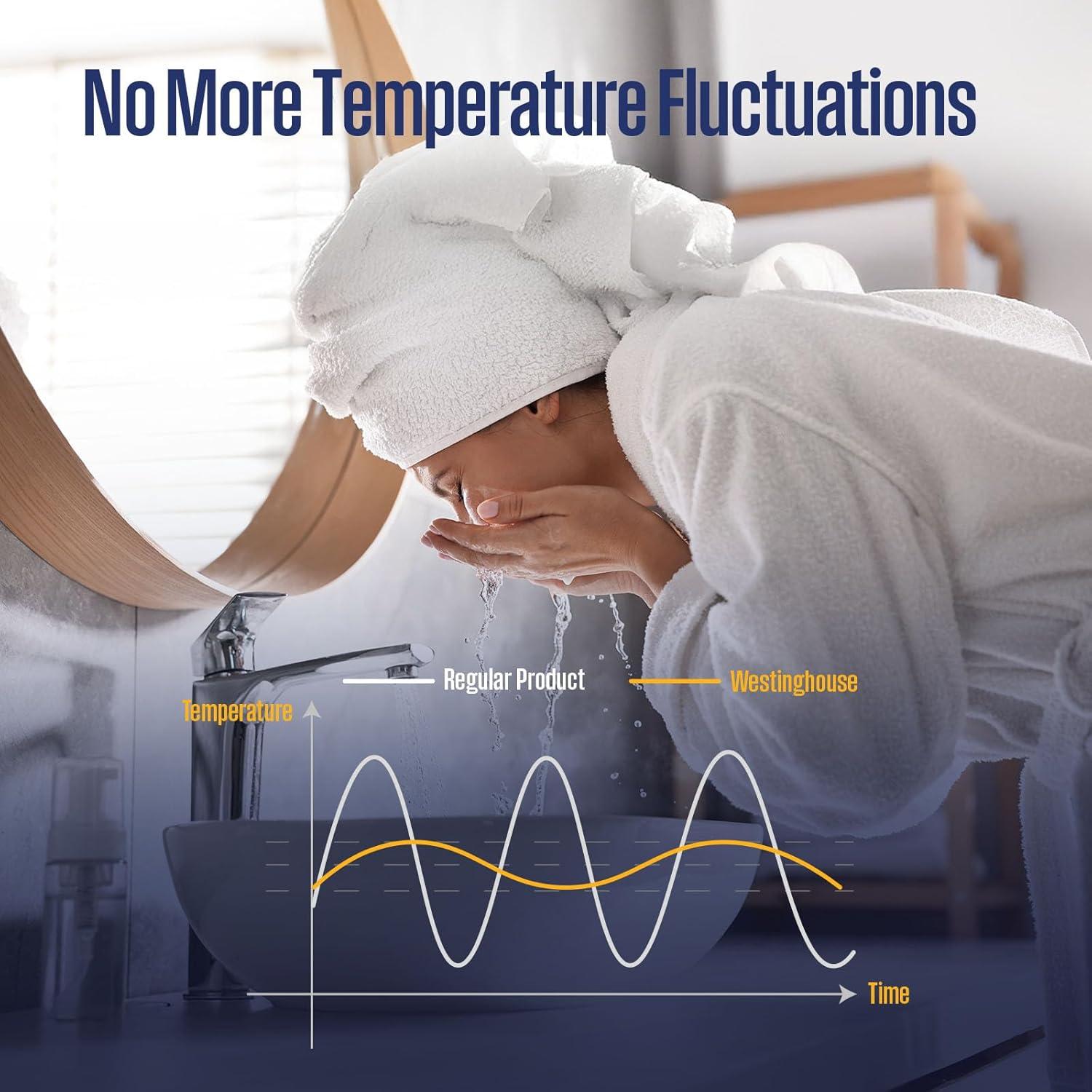 Calentador de Agua Eléctrico Sin Tanque Westinghouse Apolo Mini 3.5kW