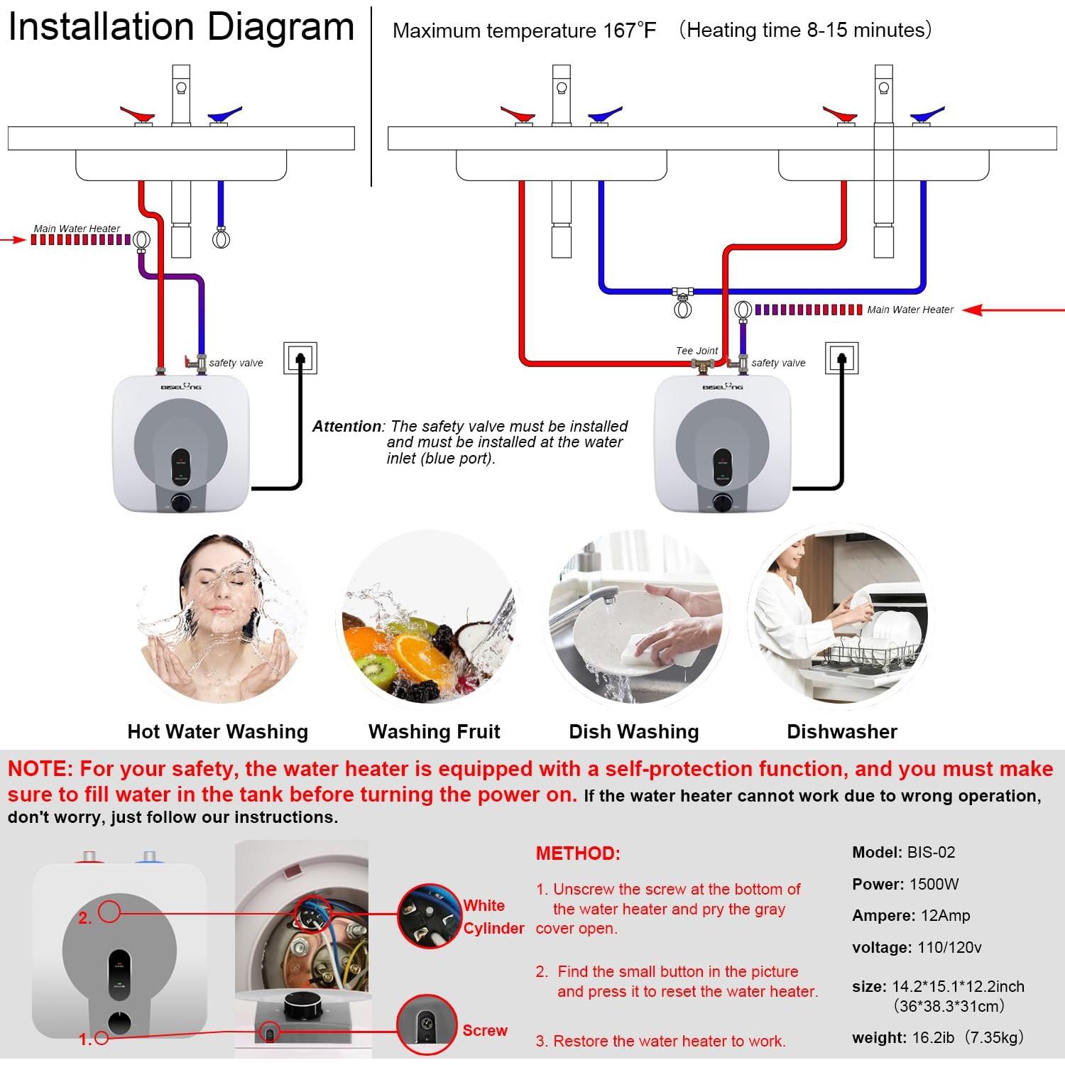 Calentador de Agua Eléctrico BISELONG 2.5 Galones 1500W